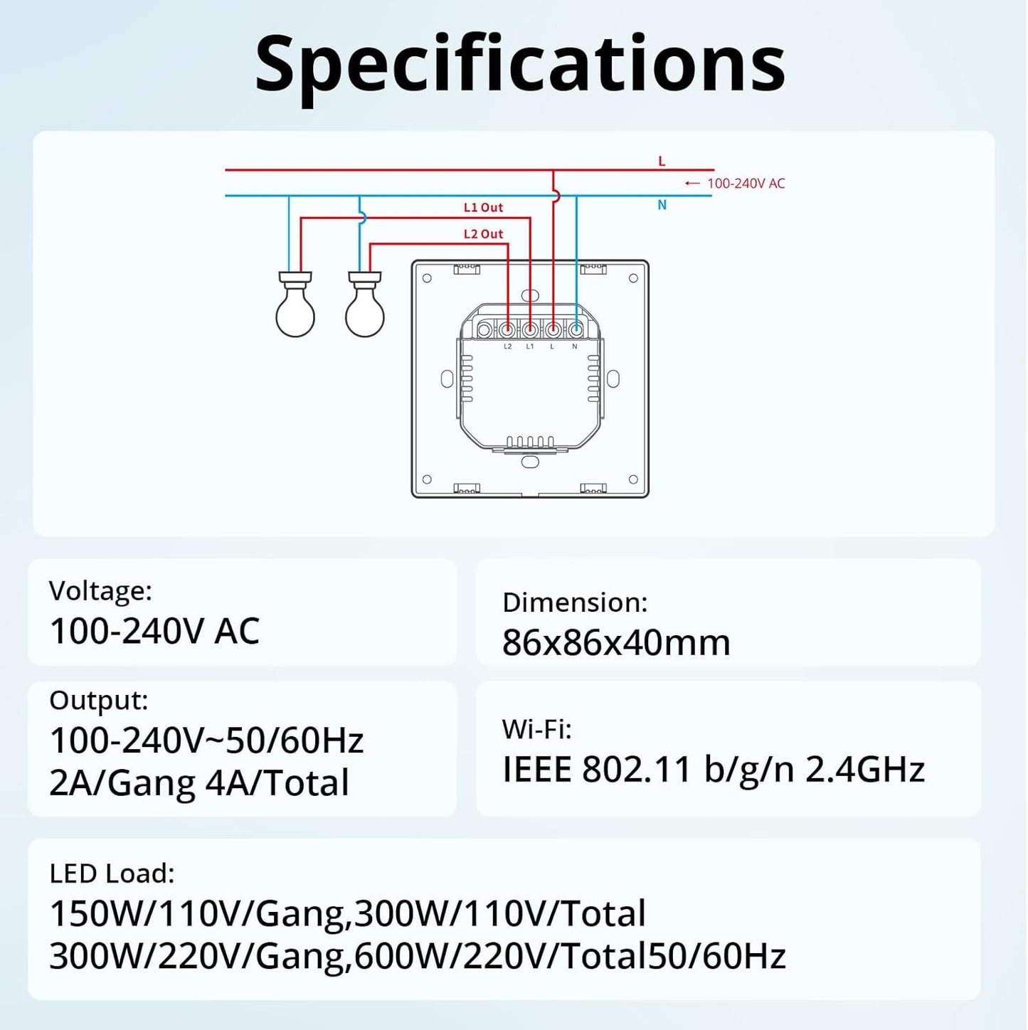 NSPanel Smart WiFi Wandschalter mit LED-Bedienfeld, Thermostat und Schalterfunktionen