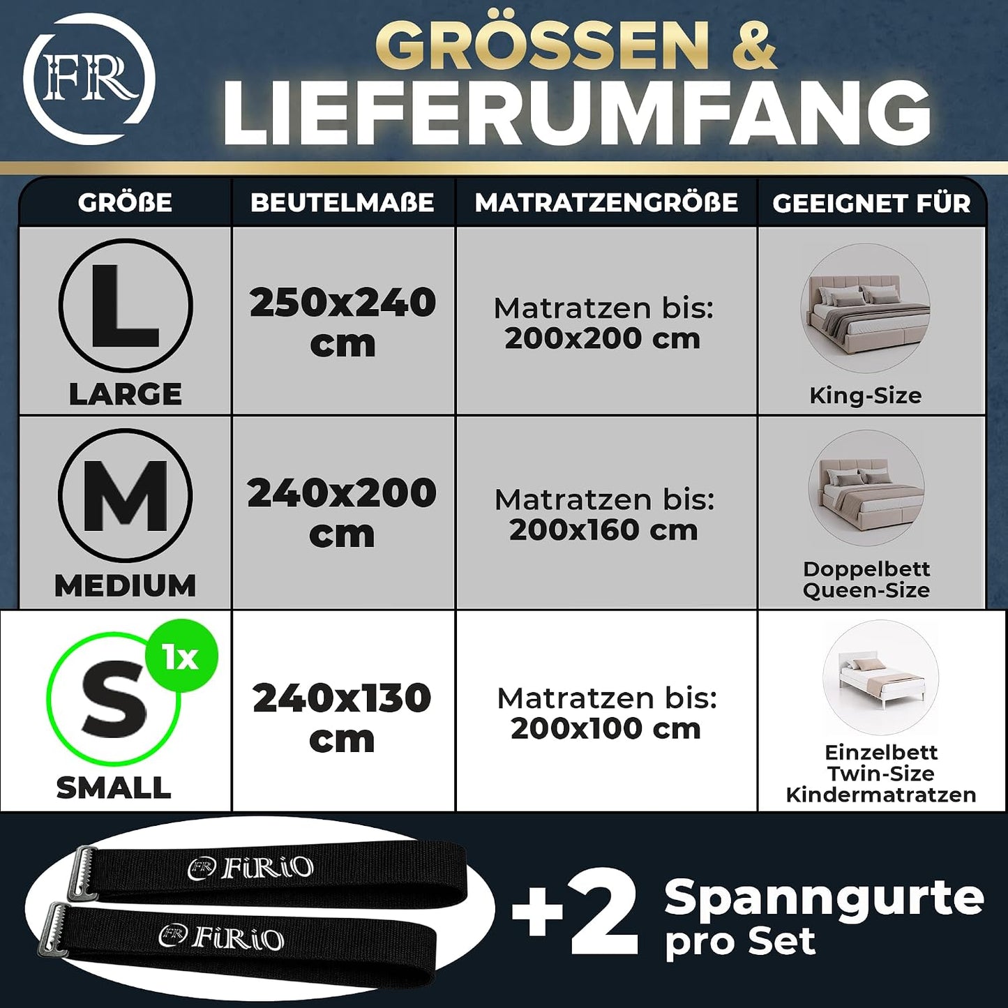 Vakuumbeutel für Matratzen, Matratze Small (bis 200x100cm)