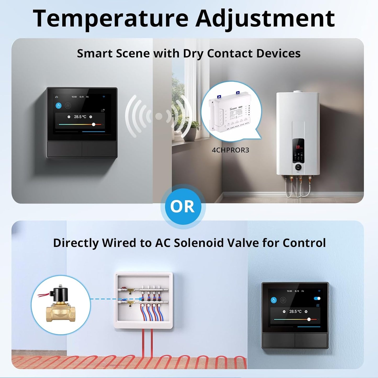 NSPanel Smart WiFi Wandschalter mit LED-Bedienfeld, Thermostat und Schalterfunktionen