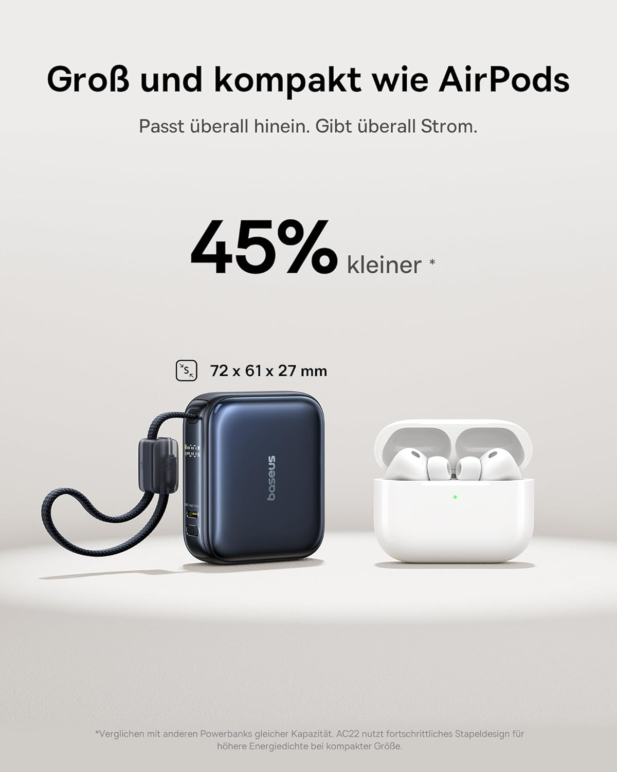 AC22 Mini Powerbank mit integriertem USB-C Kabel, Dunkelblau