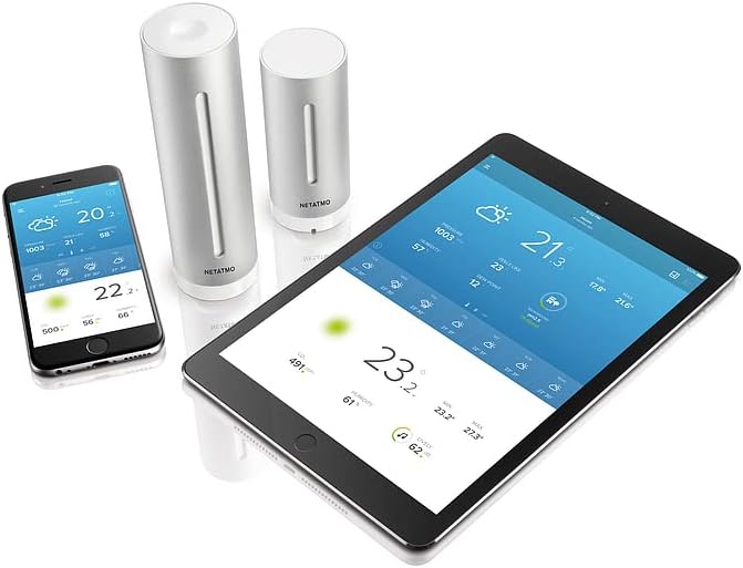 Smartes Innenmodul