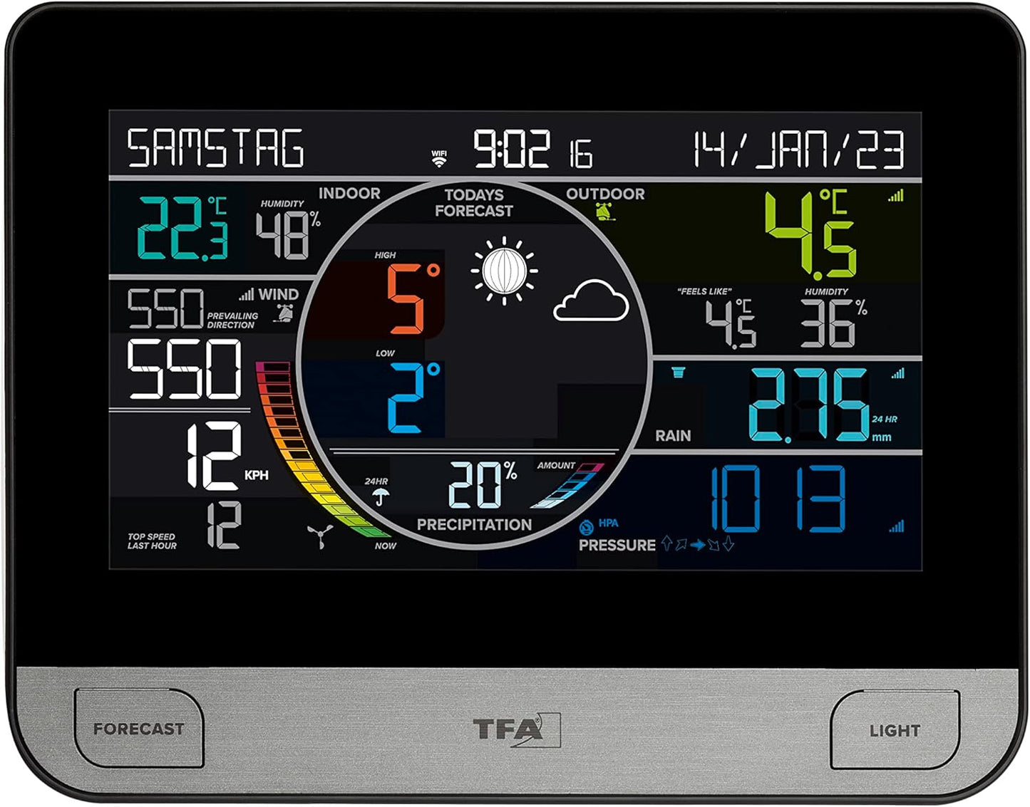 Funk-Wetterstation