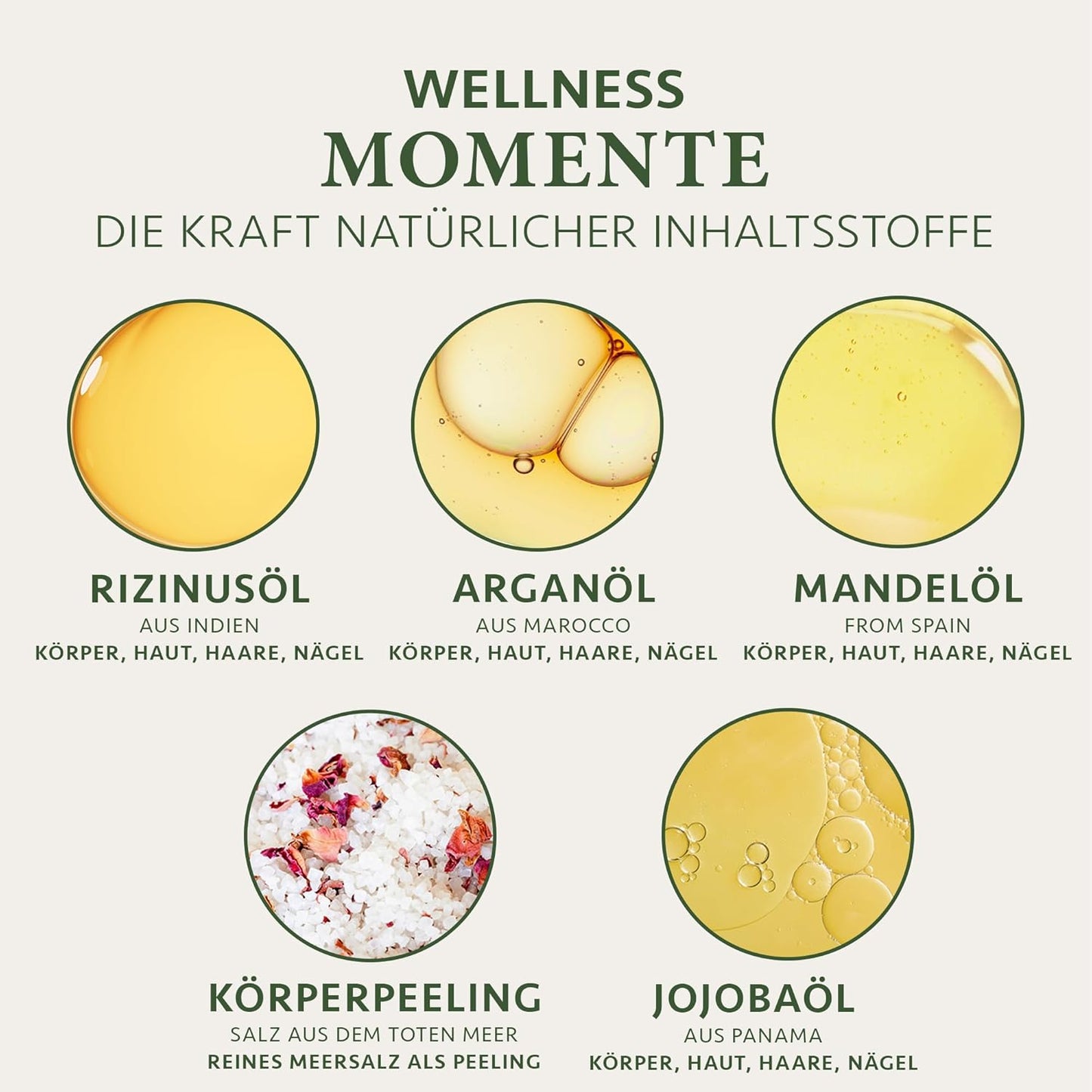 Verwöhnendes Geschenkset für Frauen