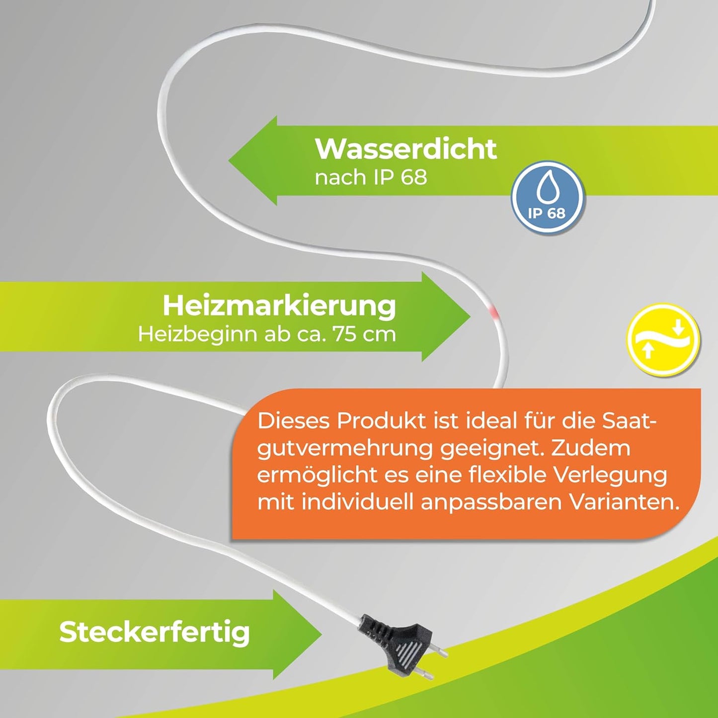 Bodenheizkabel für Anzucht, 10.0 m