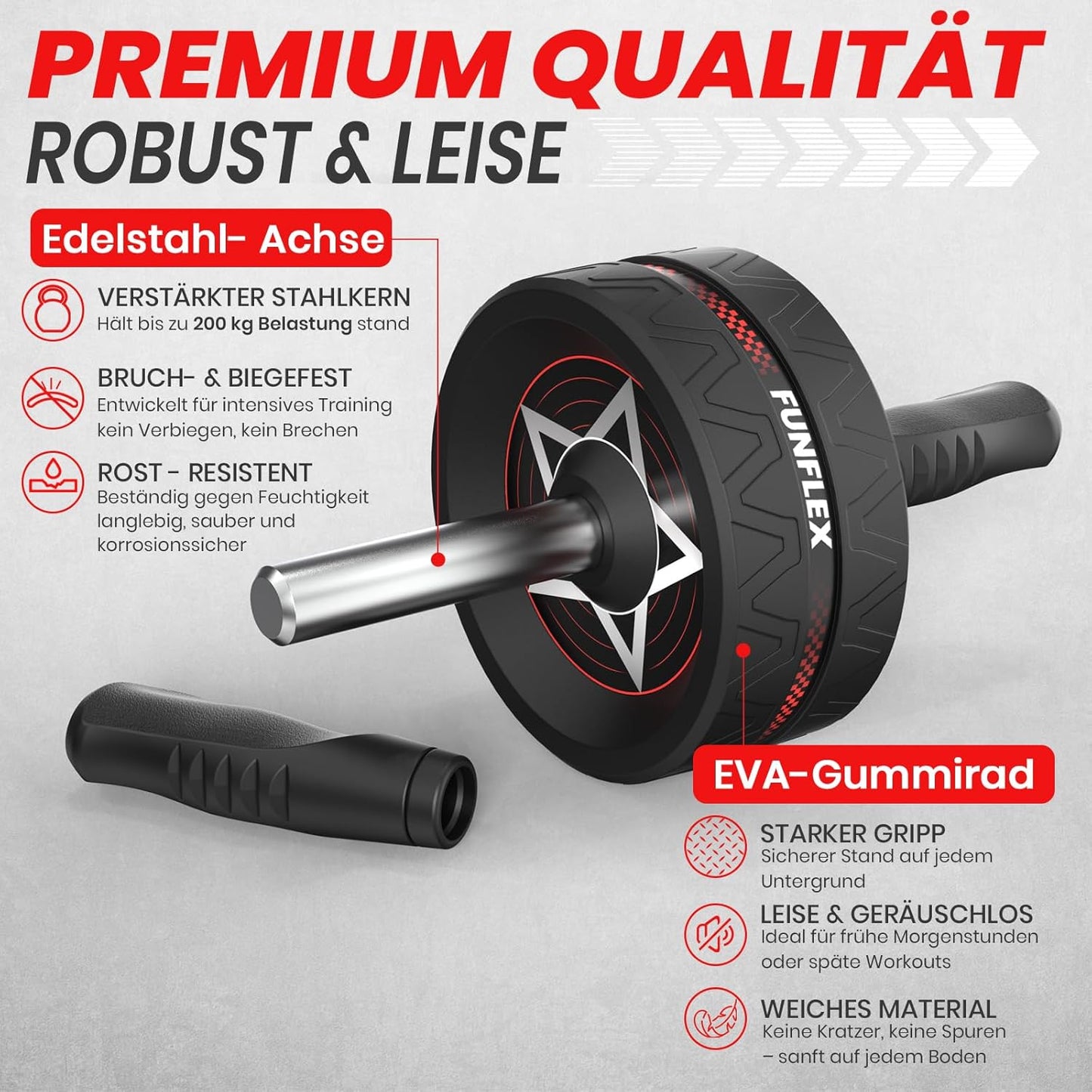 Bauchroller Trainingsset für Zuhause, 1 Schwarz
