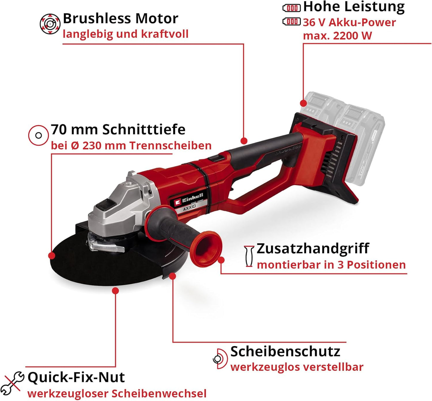 Akku-Winkelschleifer AXXIO 36/230 Q Solo, ohne Akku und Ladegerät, ohne Trennscheibe