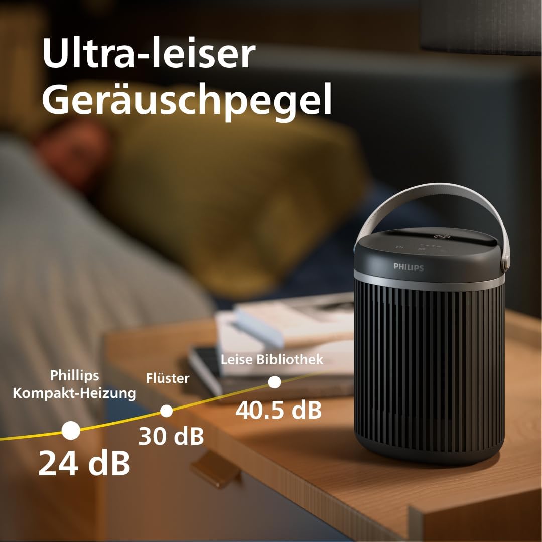 Heizlüfter CX3120/01, Heizlüfter - 2000W + App