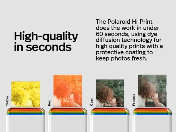 Hi·Print Fotopapier 2x3 Ersatzpatrone (20 Blatt), Weiss/opulenter Garten, Nur Filmpaket (20 Blatt)