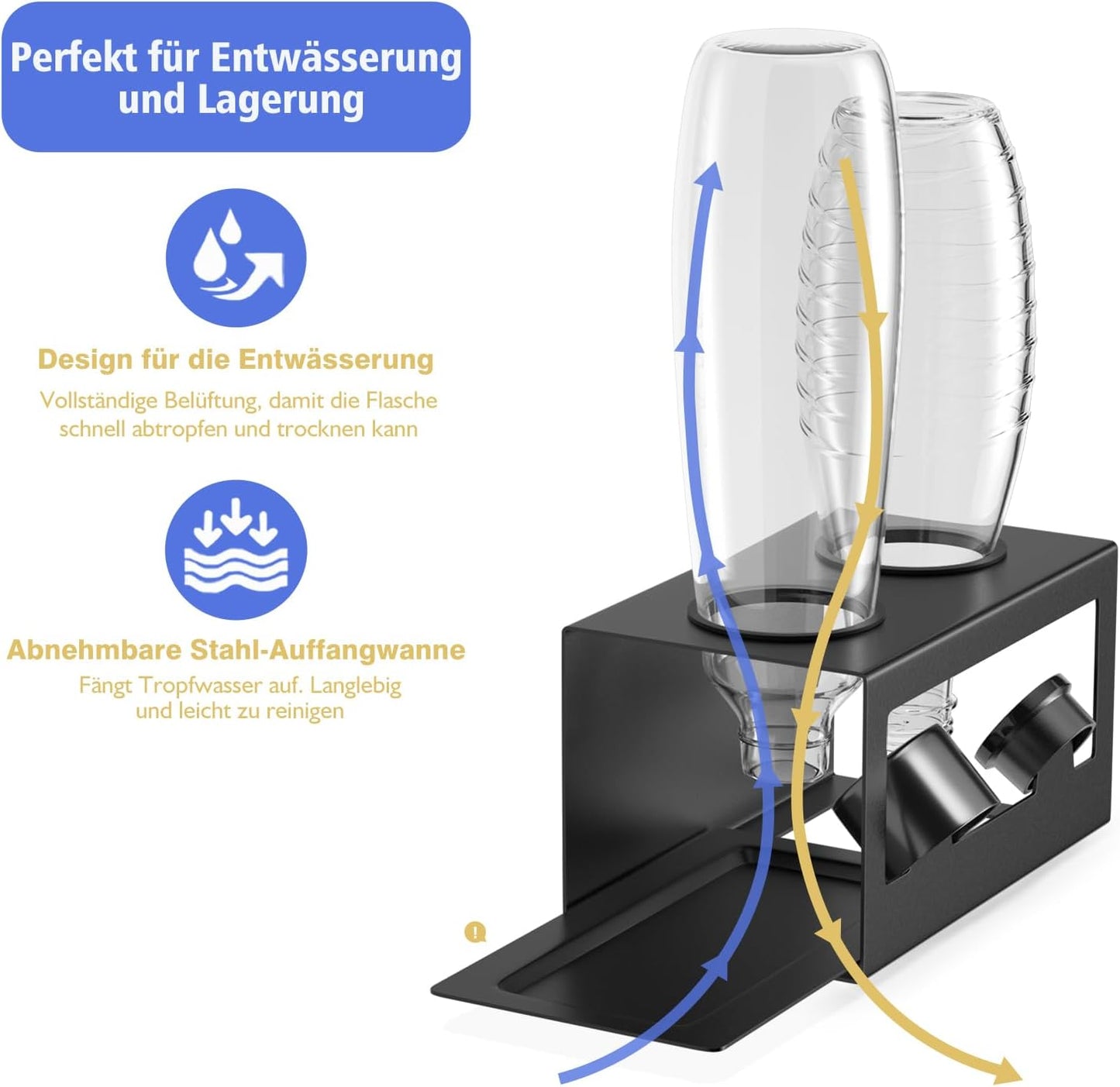 2-Loch Flaschenhalter Abtropfgestell für SodaStream & Emil, Schwarz 2-Loch