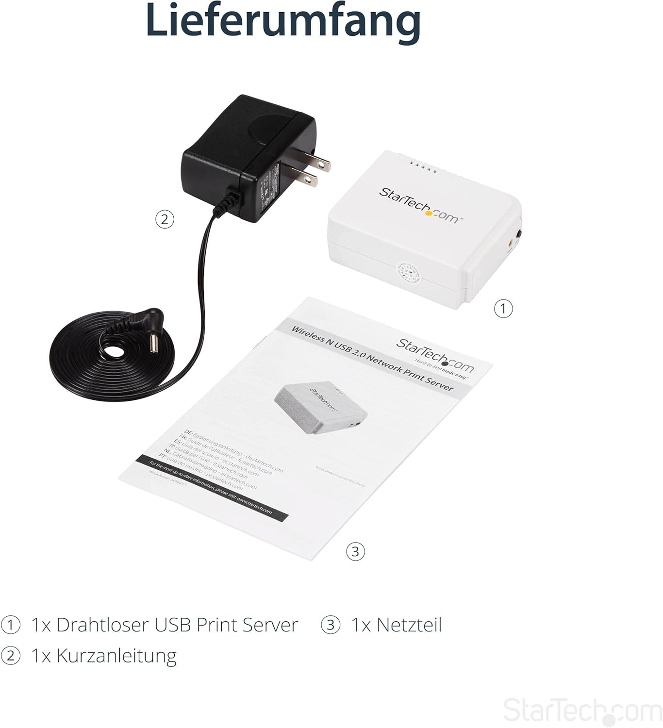 Wireless-N Druckerserver