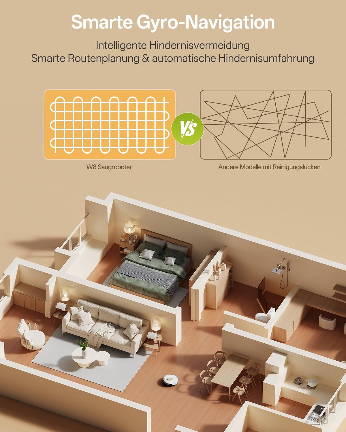W8 Saugroboter mit Wischfunktion & App-Steuerung