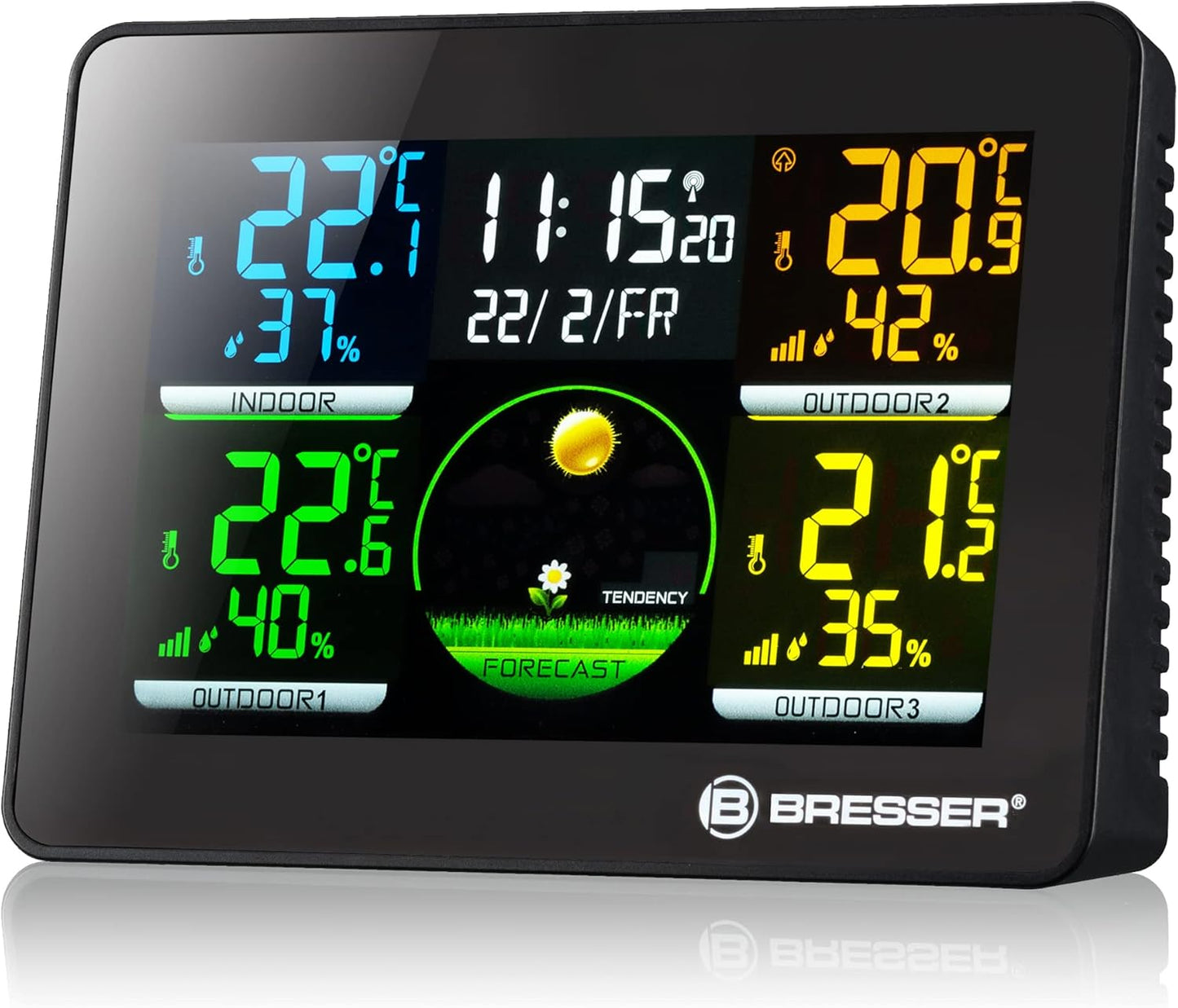 Thermo-/Hygrometer Quadro NLX