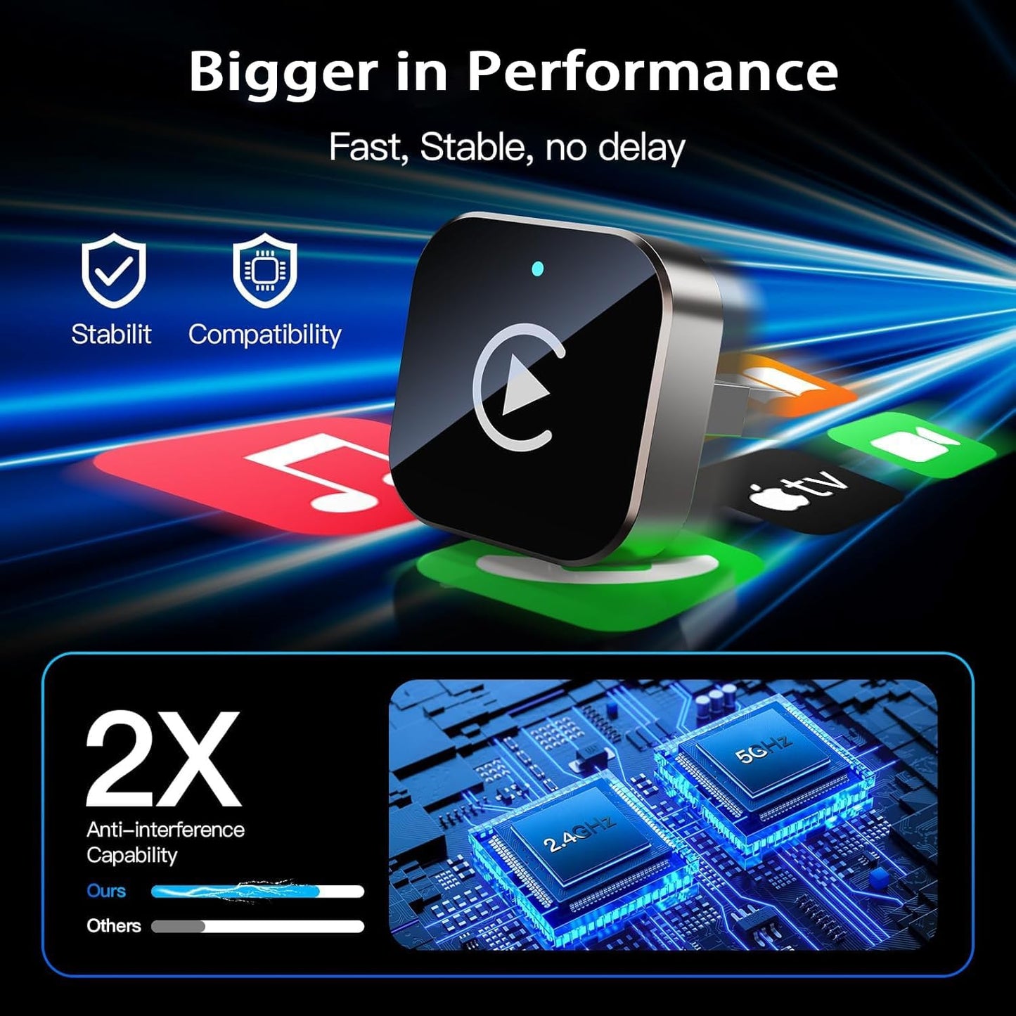 Kabelloser CarPlay & Android Auto Adapter, Schwarz-2in1CP204