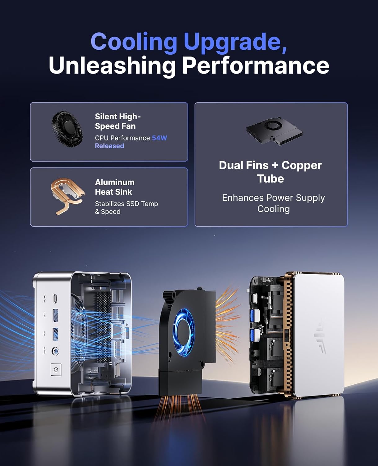 Mini PC Hyper H2 mit Intel Core i5, 4K UHD, WiFi 6
