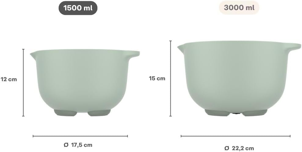 Rührschüssel Chef it mit Anti-Rutsch Boden, Coral Rührschüssel ohne Deckel 1500 ml