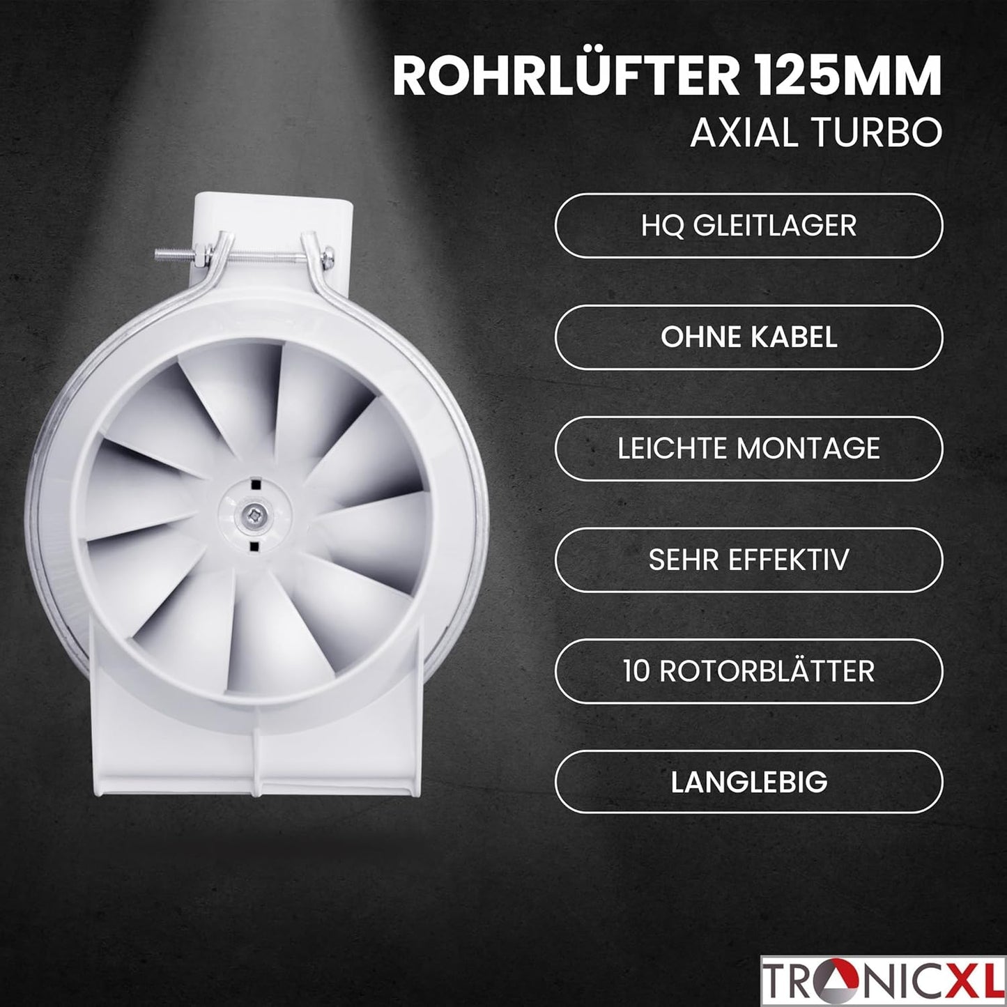 Turboventilator für Growbox