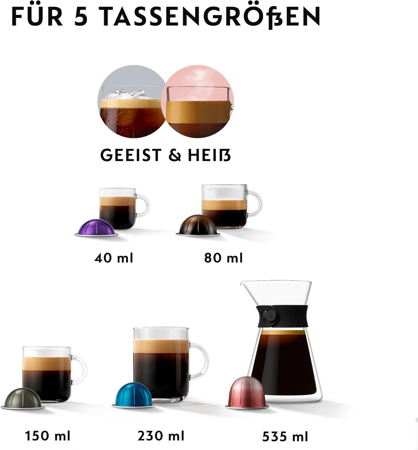 Nespresso Vertuo Lattissima ENV300.W, Weiss