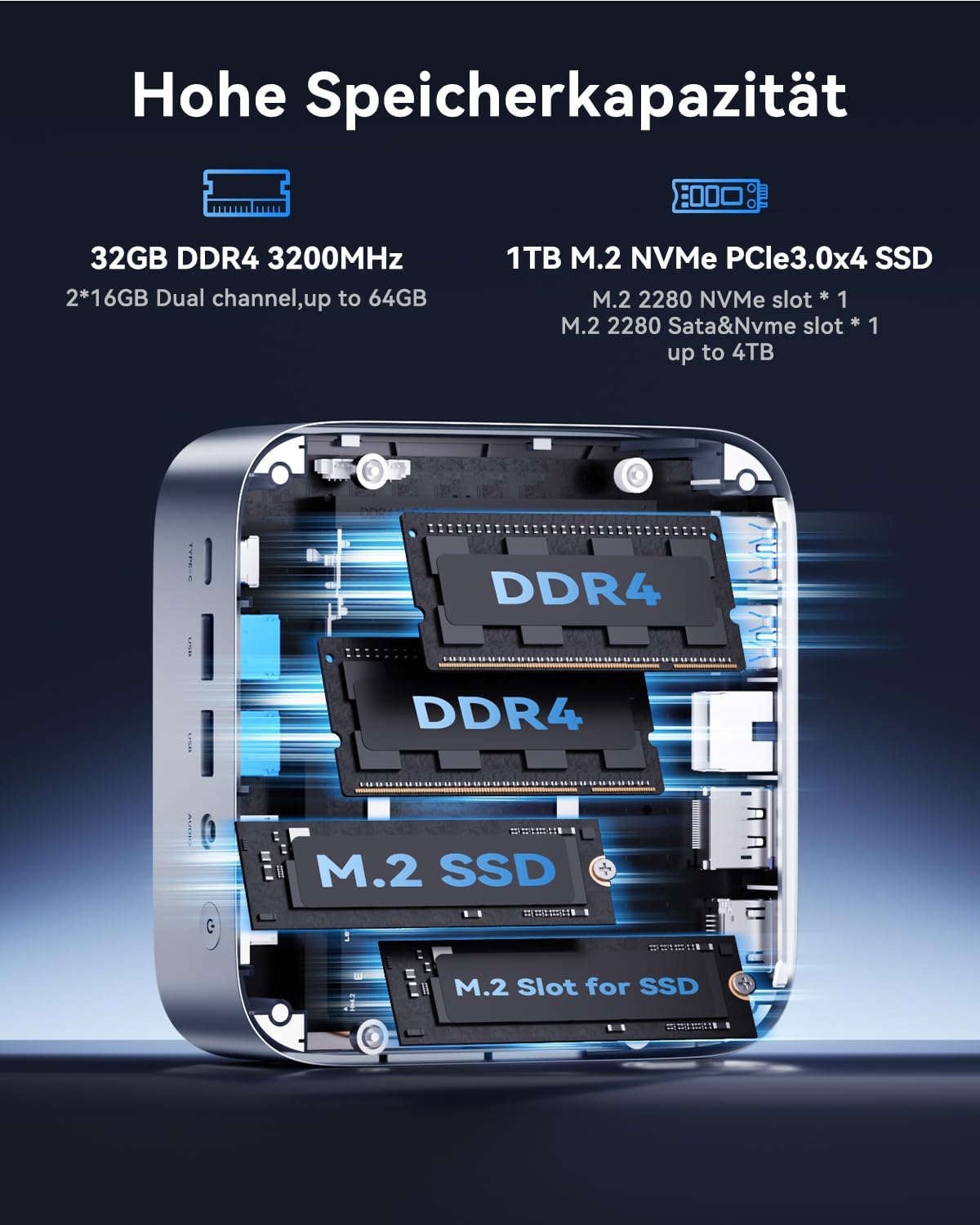 Mini PC mit Intel i9 Prozessor und Windows 11 Pro, Ιntel i9 11900H 32GB DDR4+1TB M.2 SSD