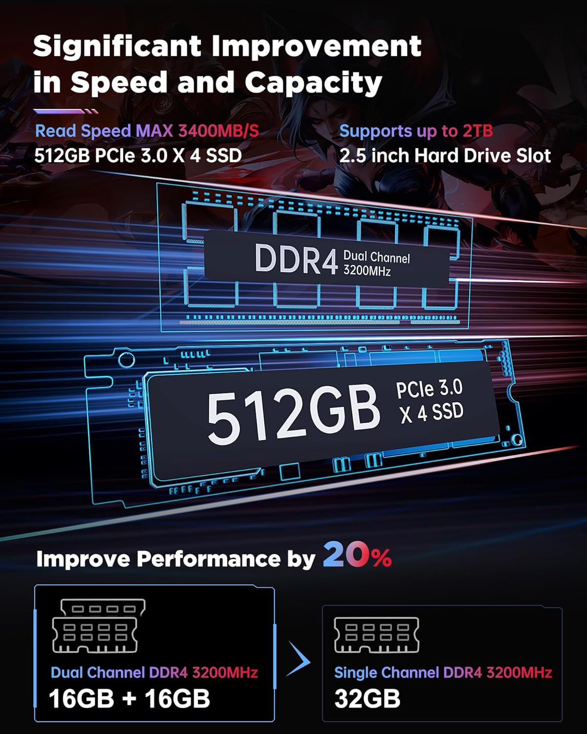 AD08 Mini PC Core i9 11900H Micro Desktop Computer