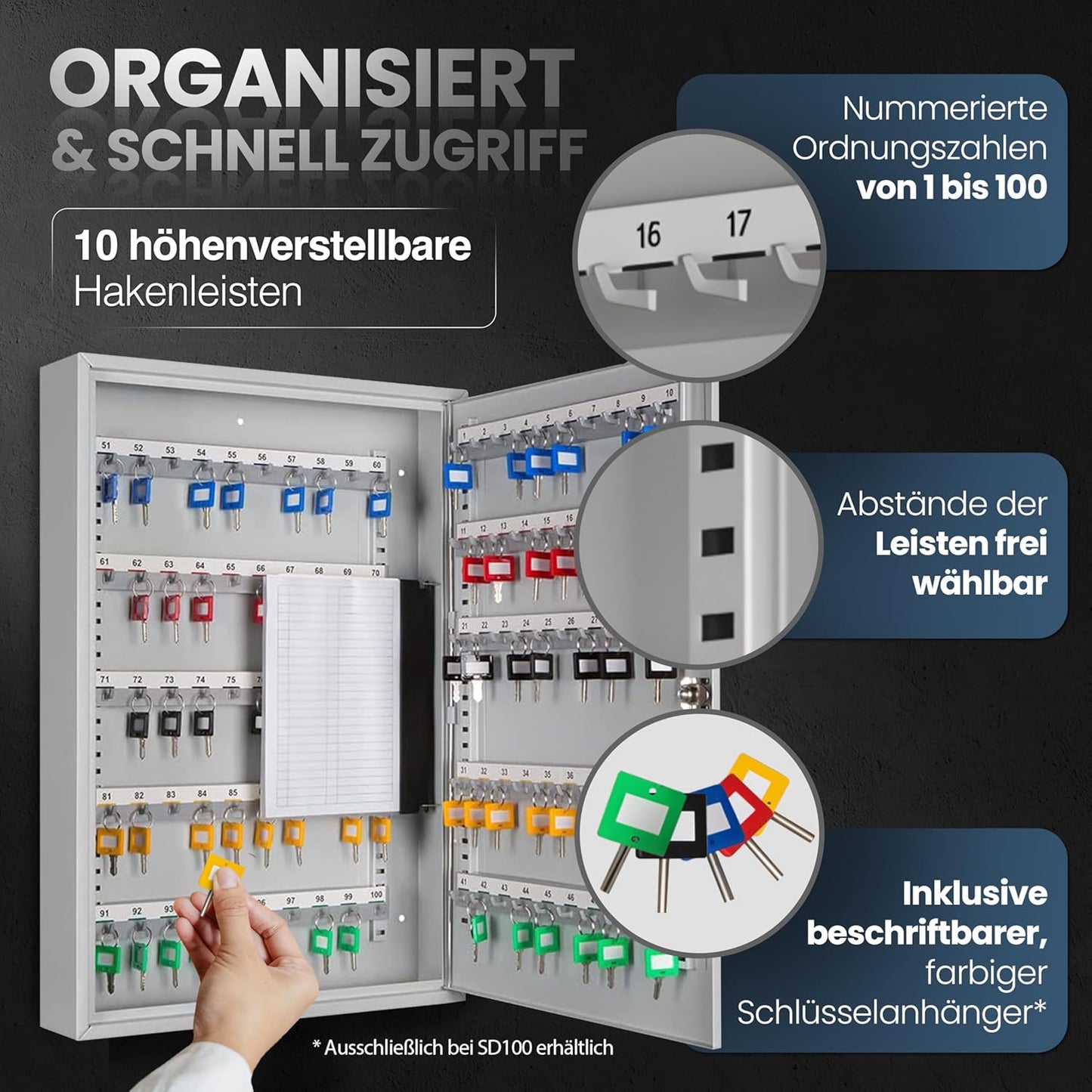 Schlüsselschrank