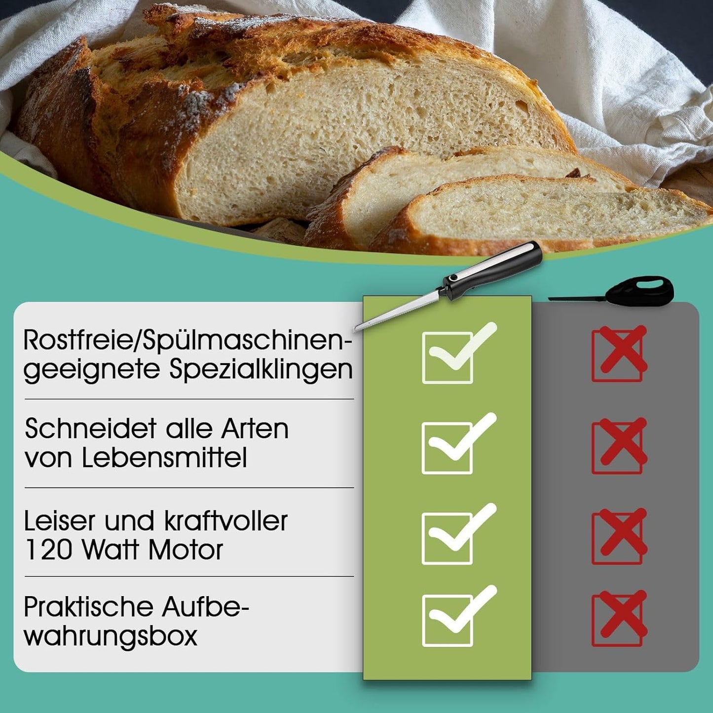 Elektromesser mit Doppelklingen