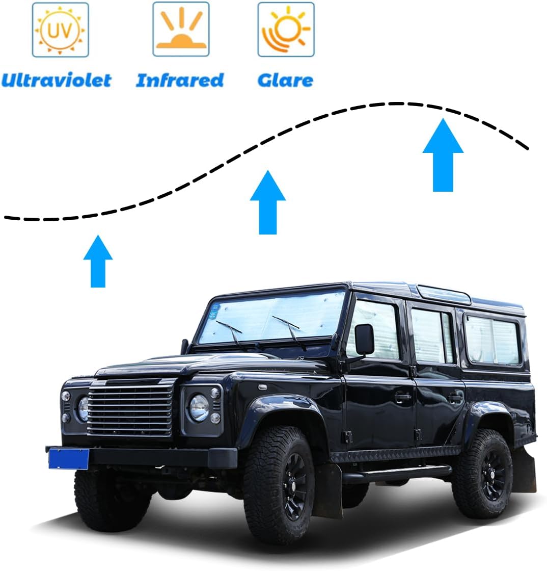 Faltbarer Sonnenschutz für Autos