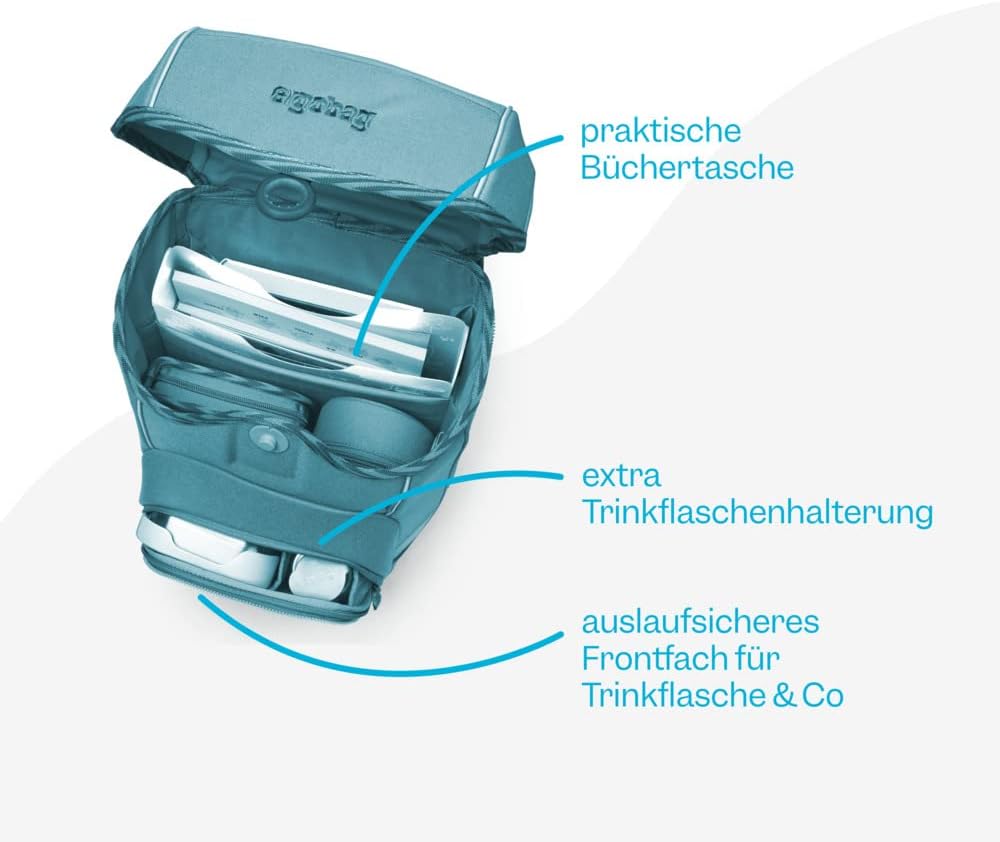 5-teiliges ergonomisches Schulrucksack-Set Cubo, Einheitsgröße Schubi Dubär - Blau