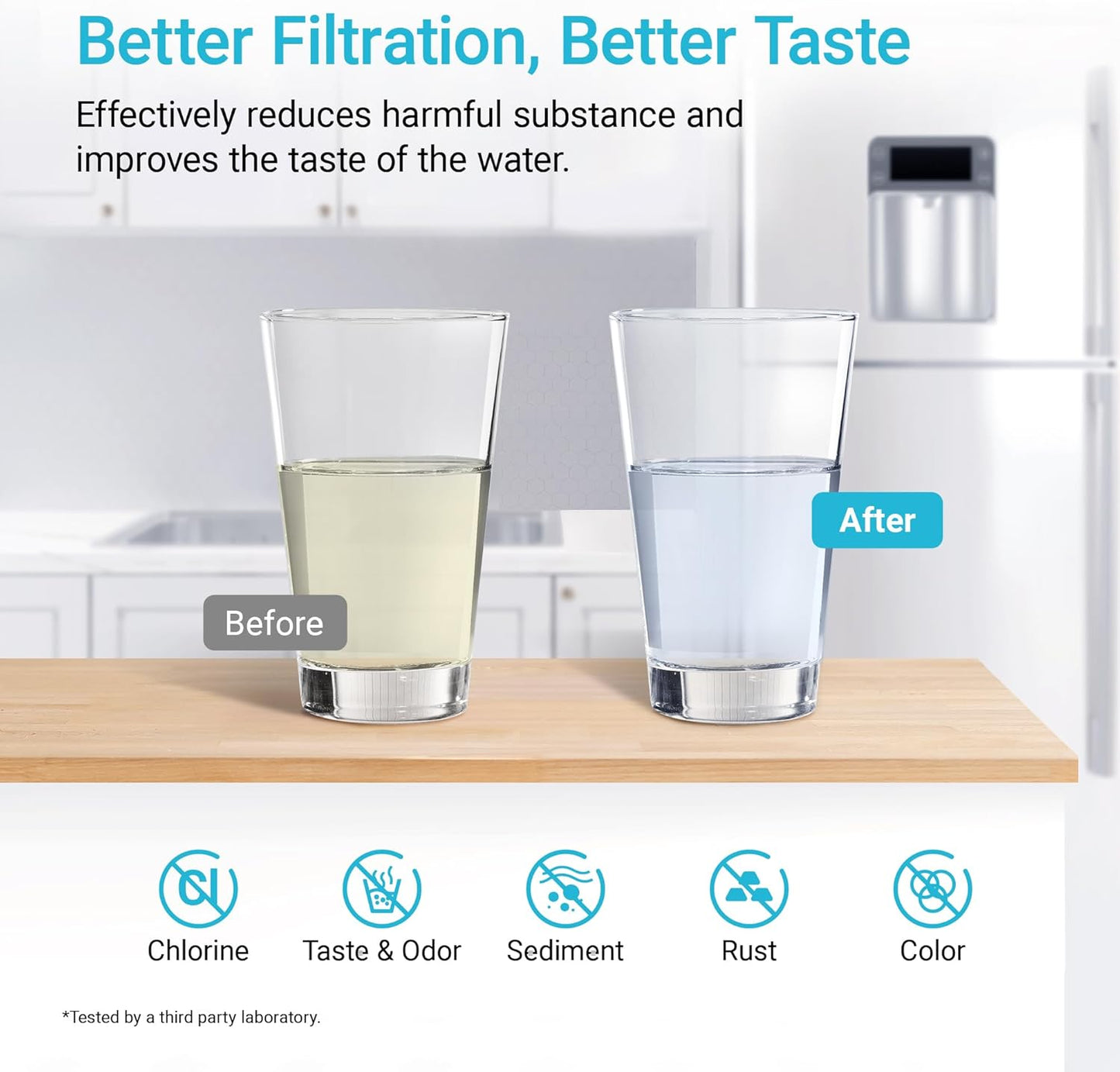 3er-Set Kühlschrank Wasserfilter für Samsung, 3 Stück (1er Pack)