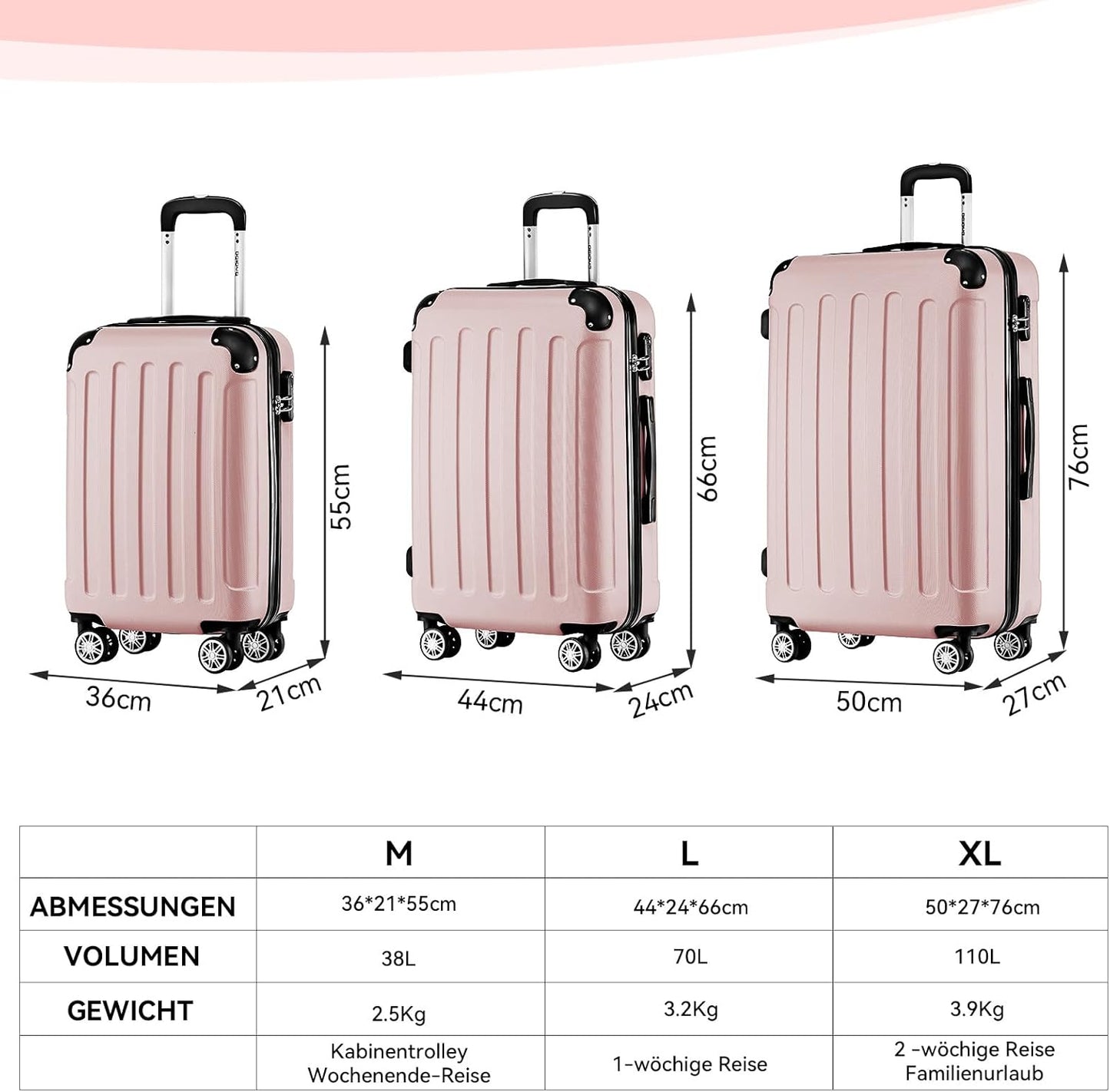 Zwillingsrollen Hartschalenkoffer-Set (3-teilig), Rosagold 55 cm, 66 cm, 76 cm