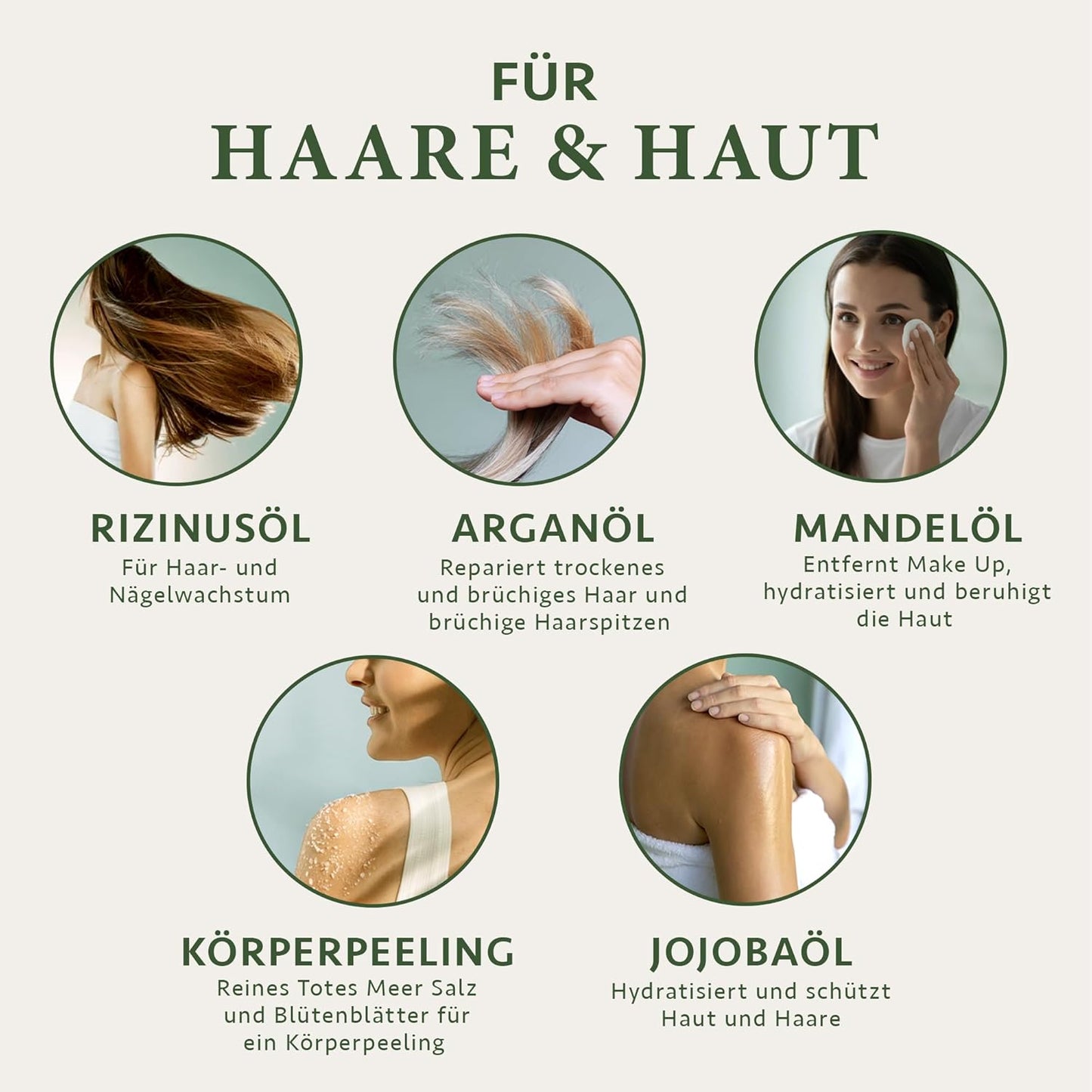 Verwöhnendes Geschenkset für Frauen