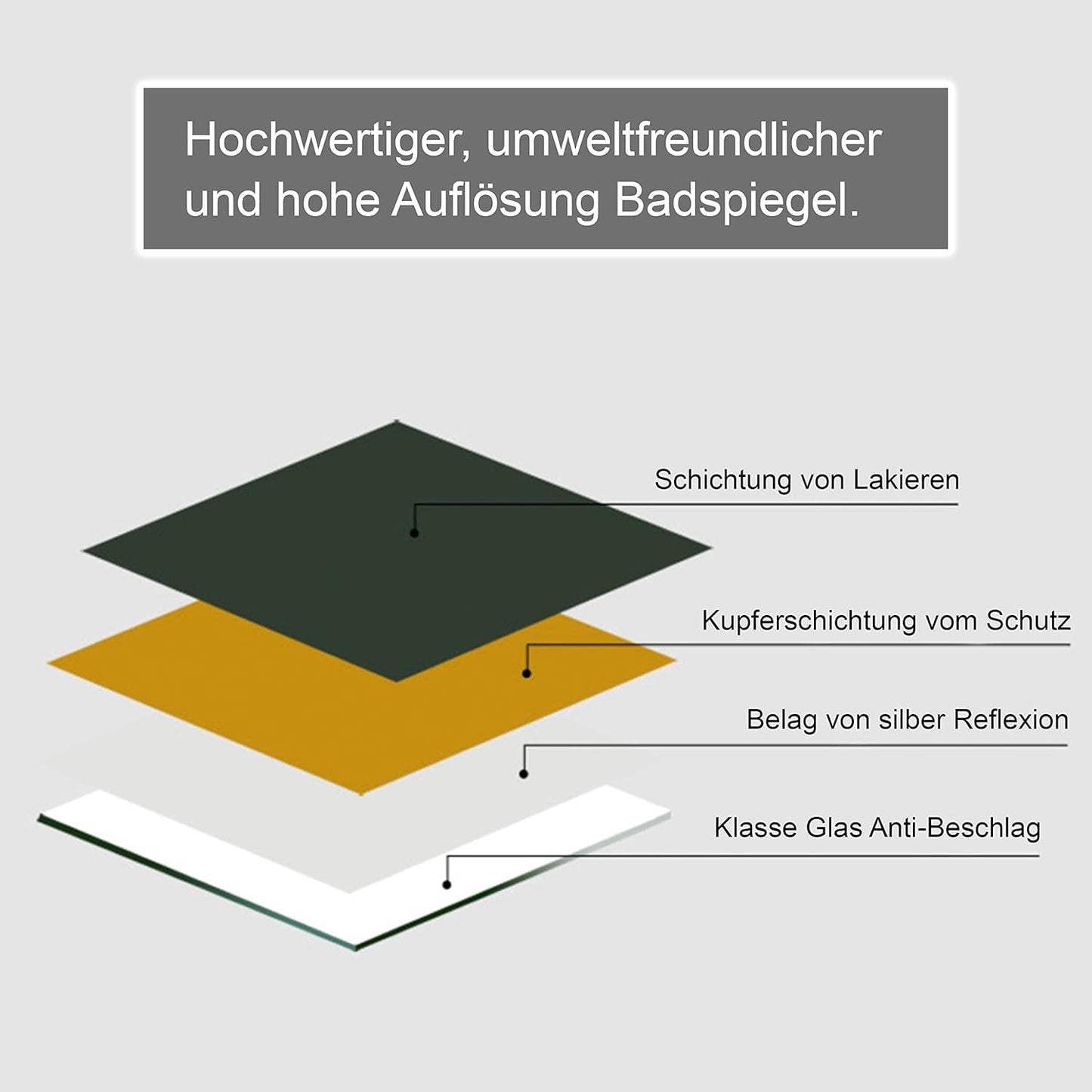 LED-Badezimmerspiegel 50x70cm dimmbar mit Touchschalter, 70L x 50B cm, 1 Touchschalter + 3 Lichtfarben
