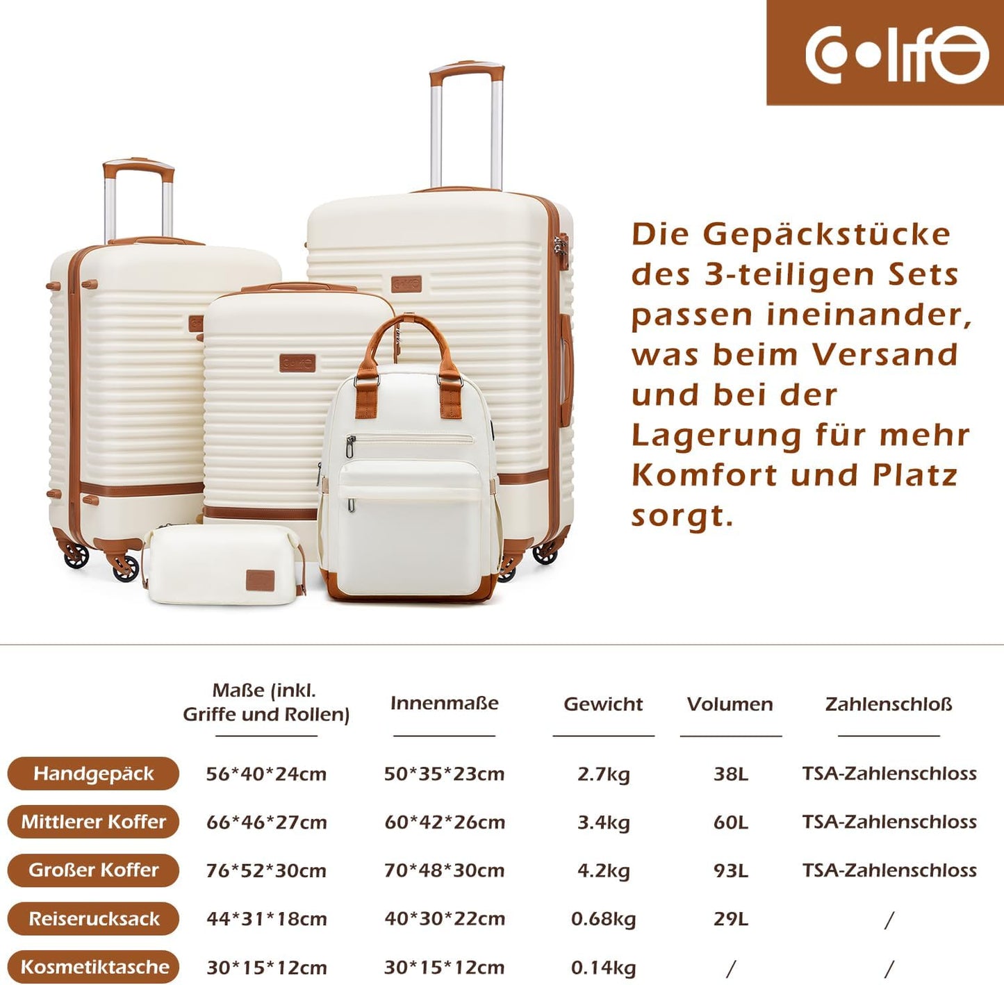 5-teiliges Trolley-Set mit Reiserucksack und Kulturbeutel, Koffer-Set 5tlg / Blau/Braun