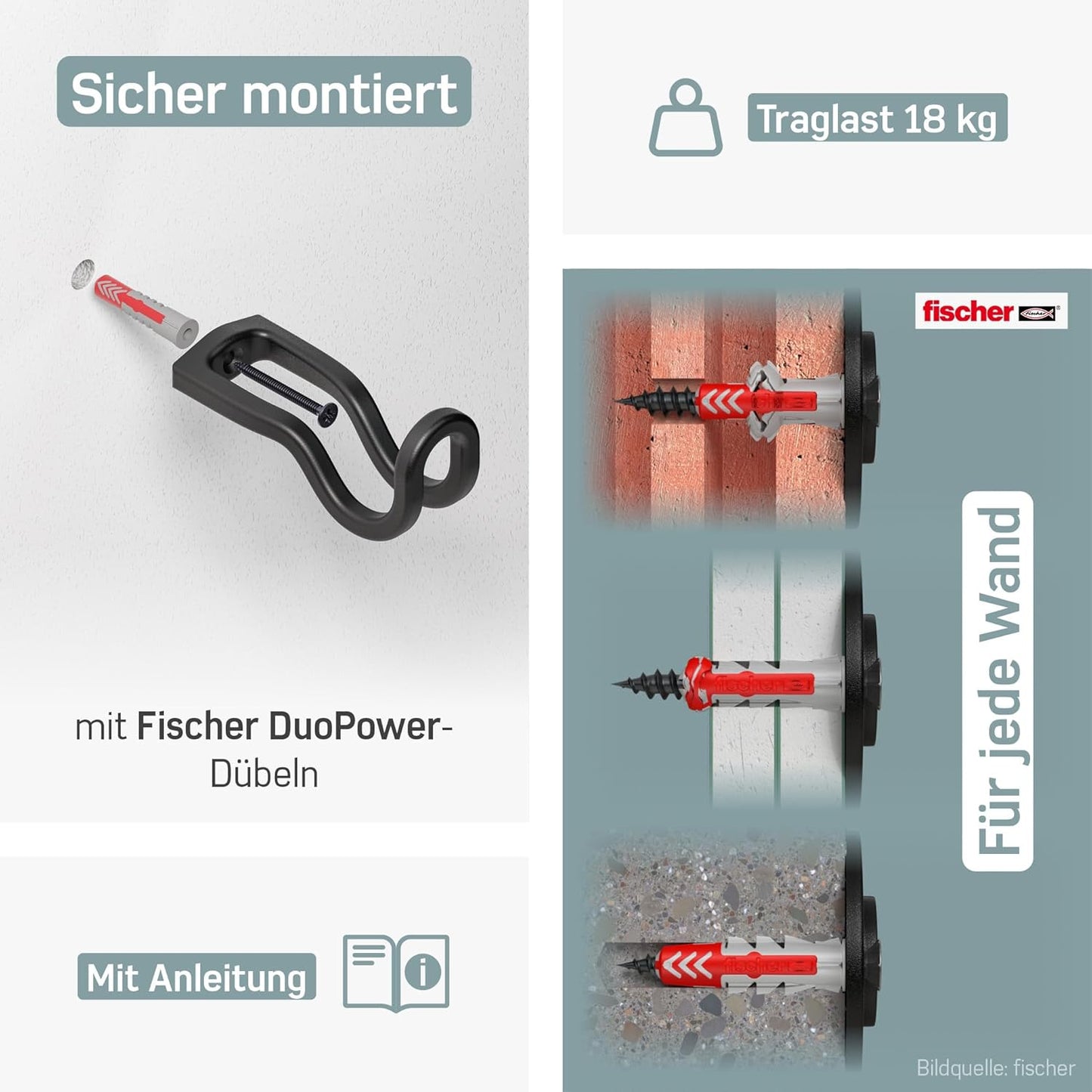 Rennrad Wandhalterung