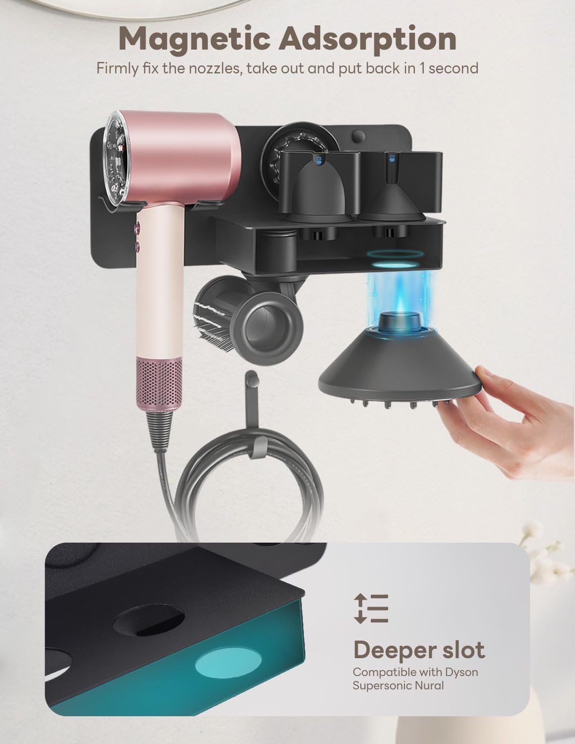 Fönhalter für Dyson Supersonic Nural, Upgrade-modell