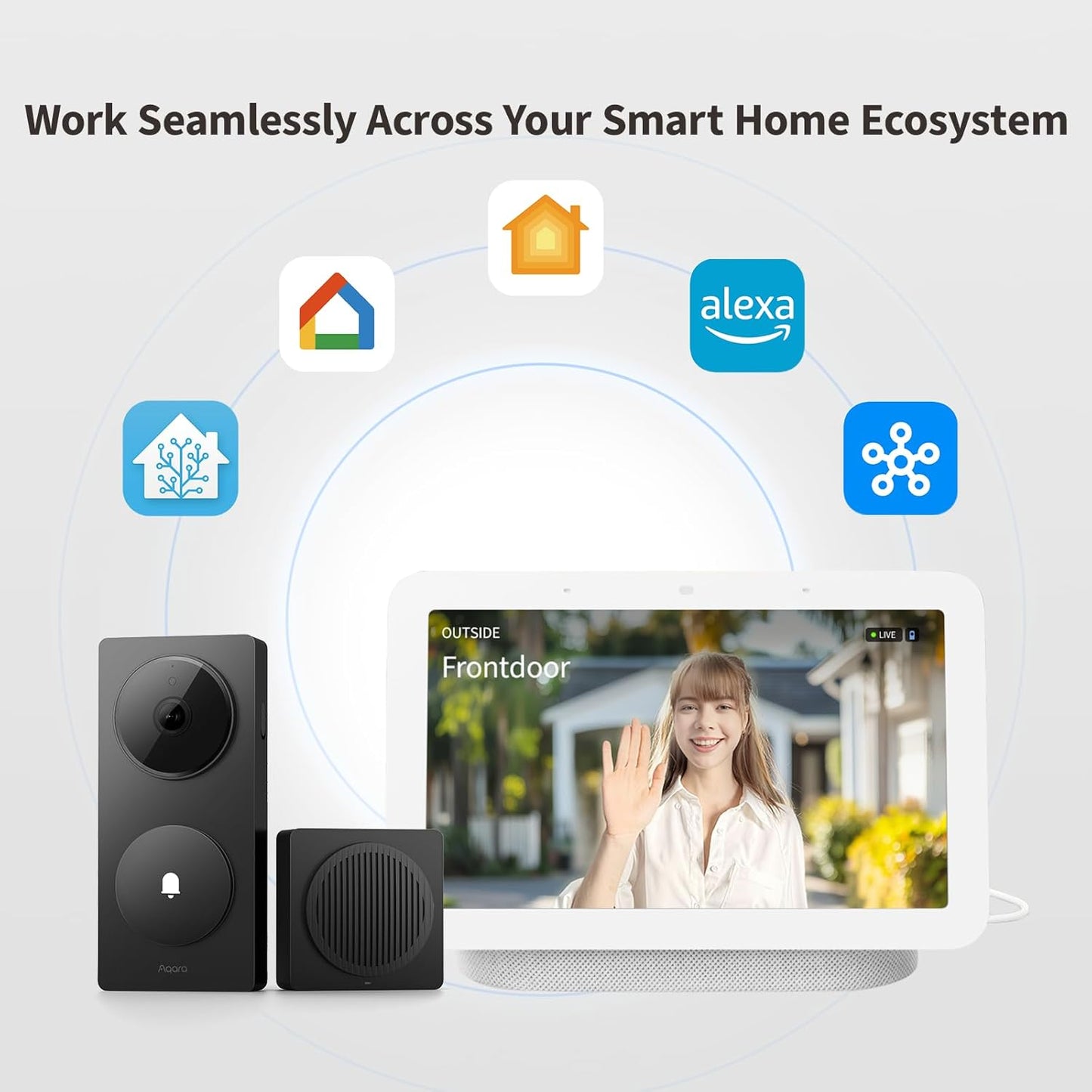 Smart Türklingel Kamera G410 mit 2K und Matter Hub, Grau