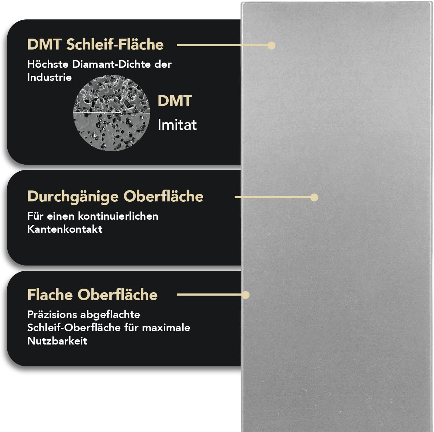 Dia-Sharp Diamant-Schleifstein ‎D11E, Extra-Fein