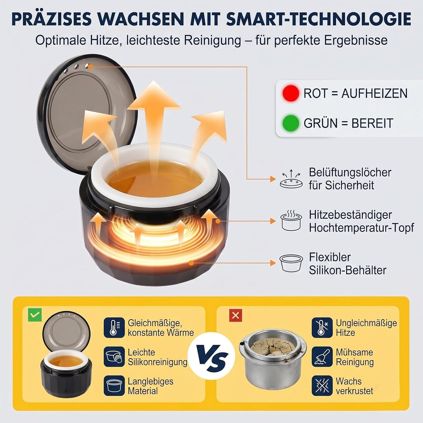 Nasenhaar Waxing Set mit Mini Wax Maschine