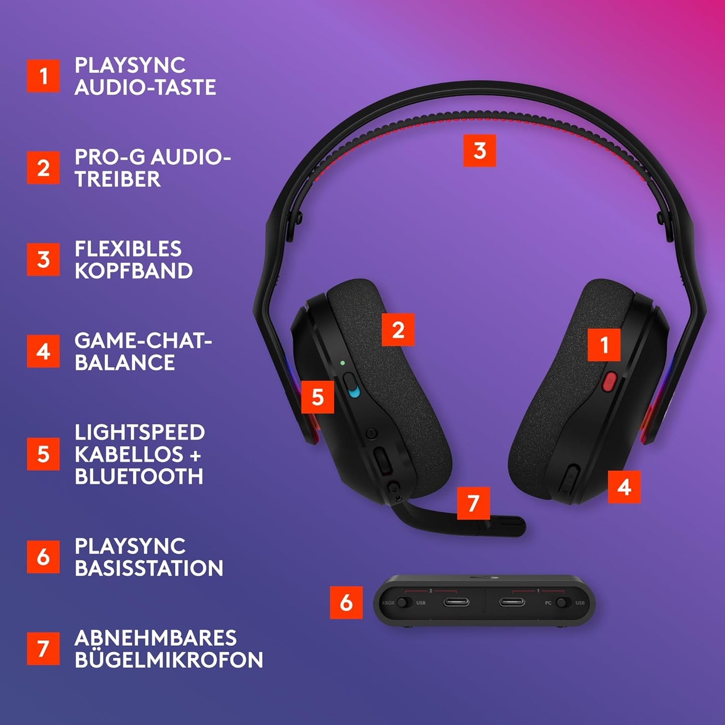 G Astro A20 X, Schwarz A20 X, PLAYSYNC Nur Audio Headset