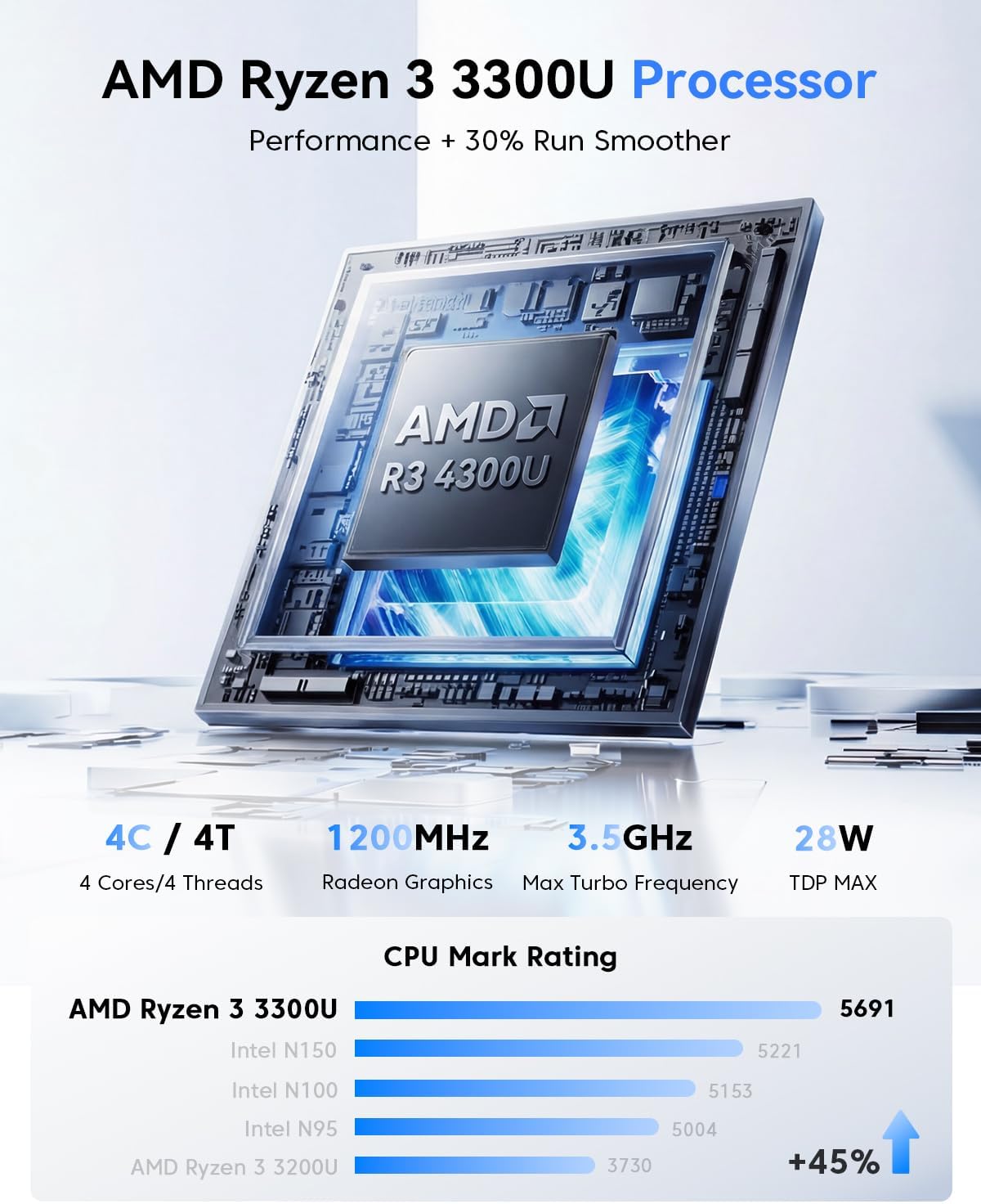 Pinova P2 Mini PC mit 4K UHD Triple Display, CPU-4300U/ 16GB RAM+512GB ROM