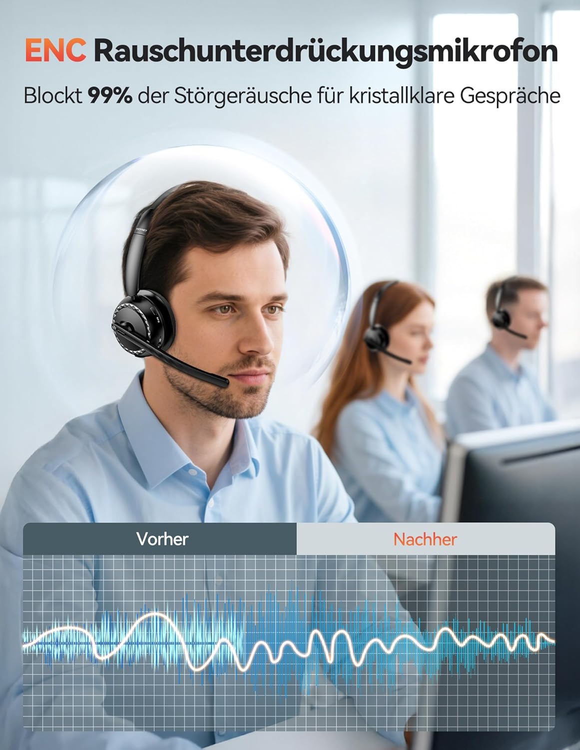 Bluetooth-Headset V5.3, Schwarz
