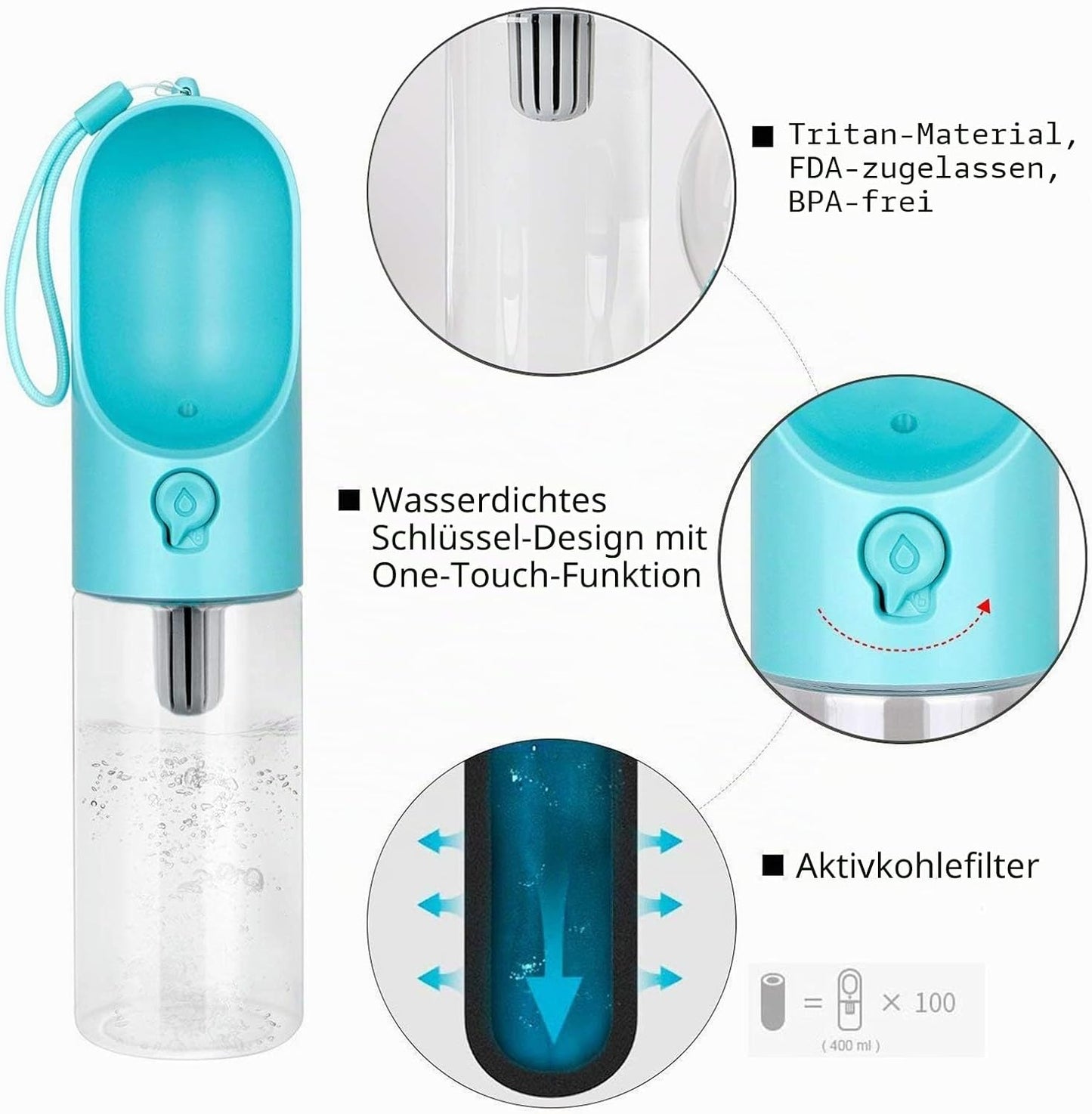 Hundetrinkflasche für unterwegs, Blau