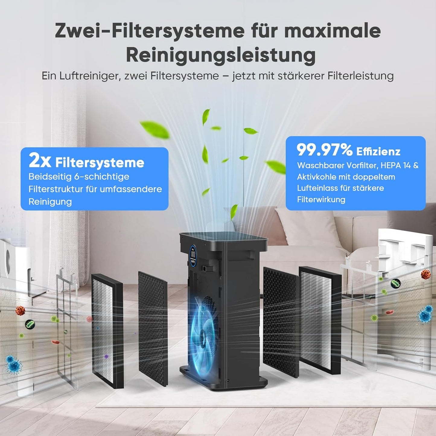 Luftreiniger für Allergiker, White 120㎡