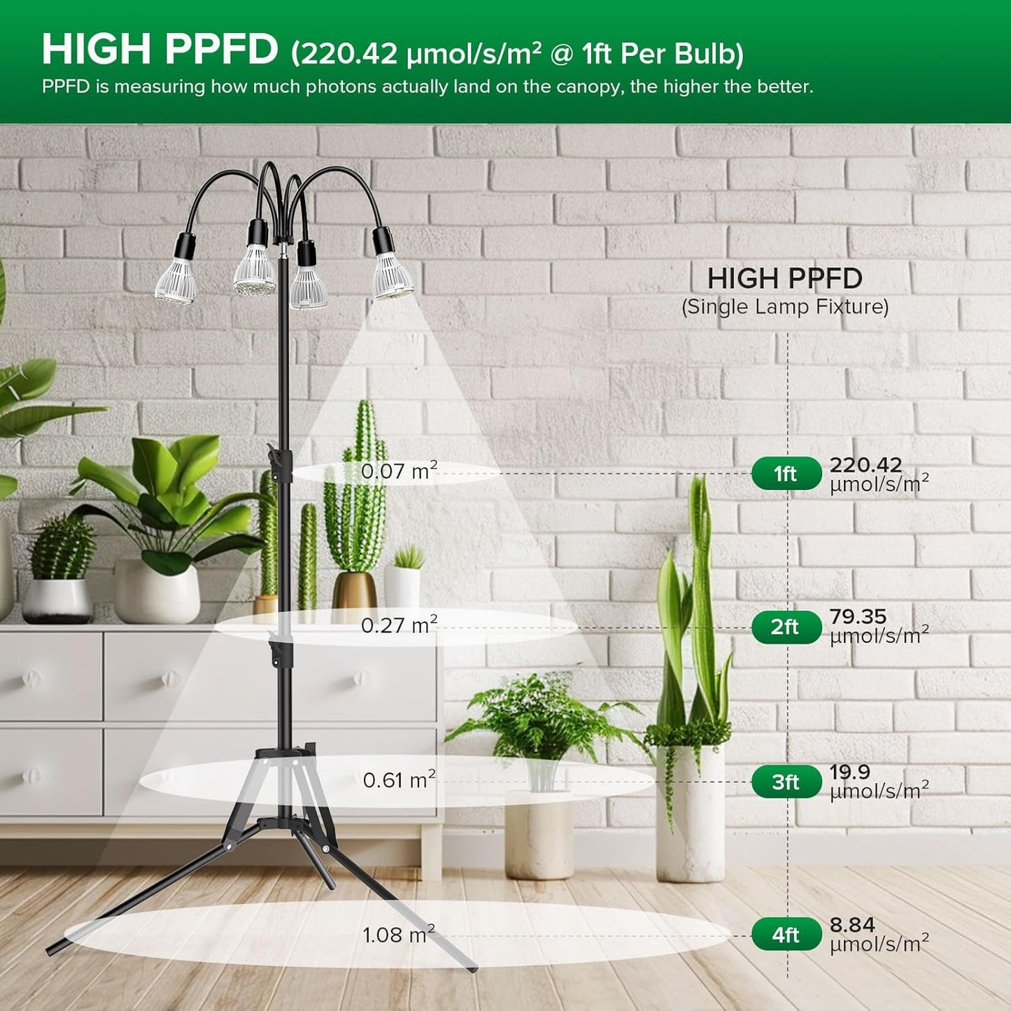LED Pflanzenlampe mit verstellbarem Stativ und 4 Schwanenhälsen, 120W mit Ständer