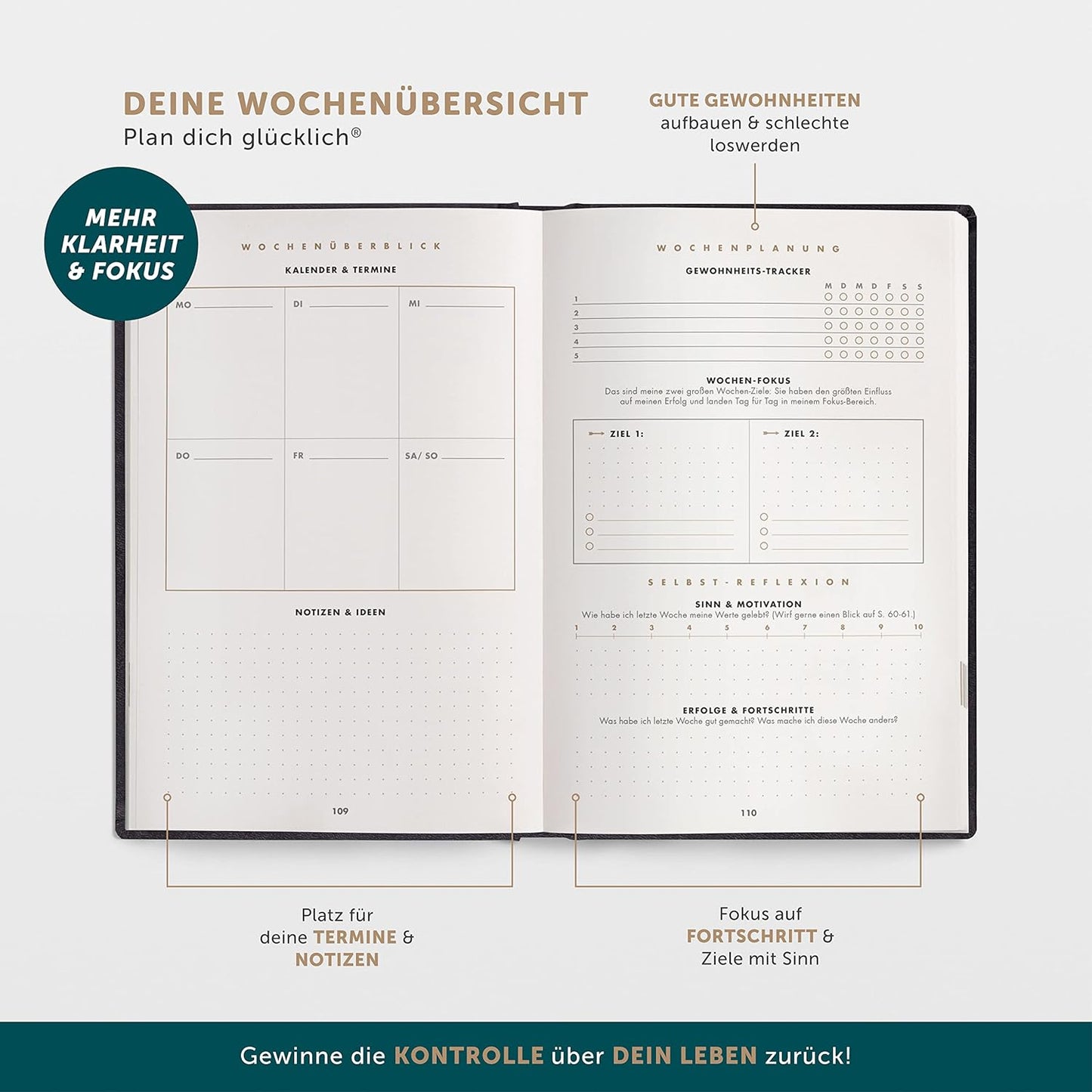 Das 6-Minuten Erfolgsjournal, Anthrazit (veganes Ledercover)