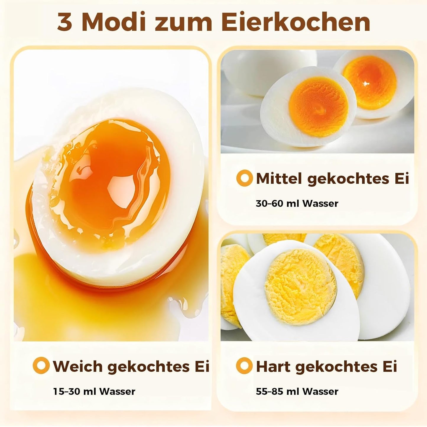 Eierkocher für 7 Eier