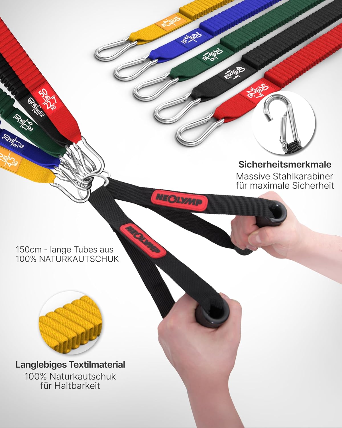 Premium Resistance Bands Set, 5er Resistance Bands Set mit Grifferweiterungen, Fußschlaufen und Türanker