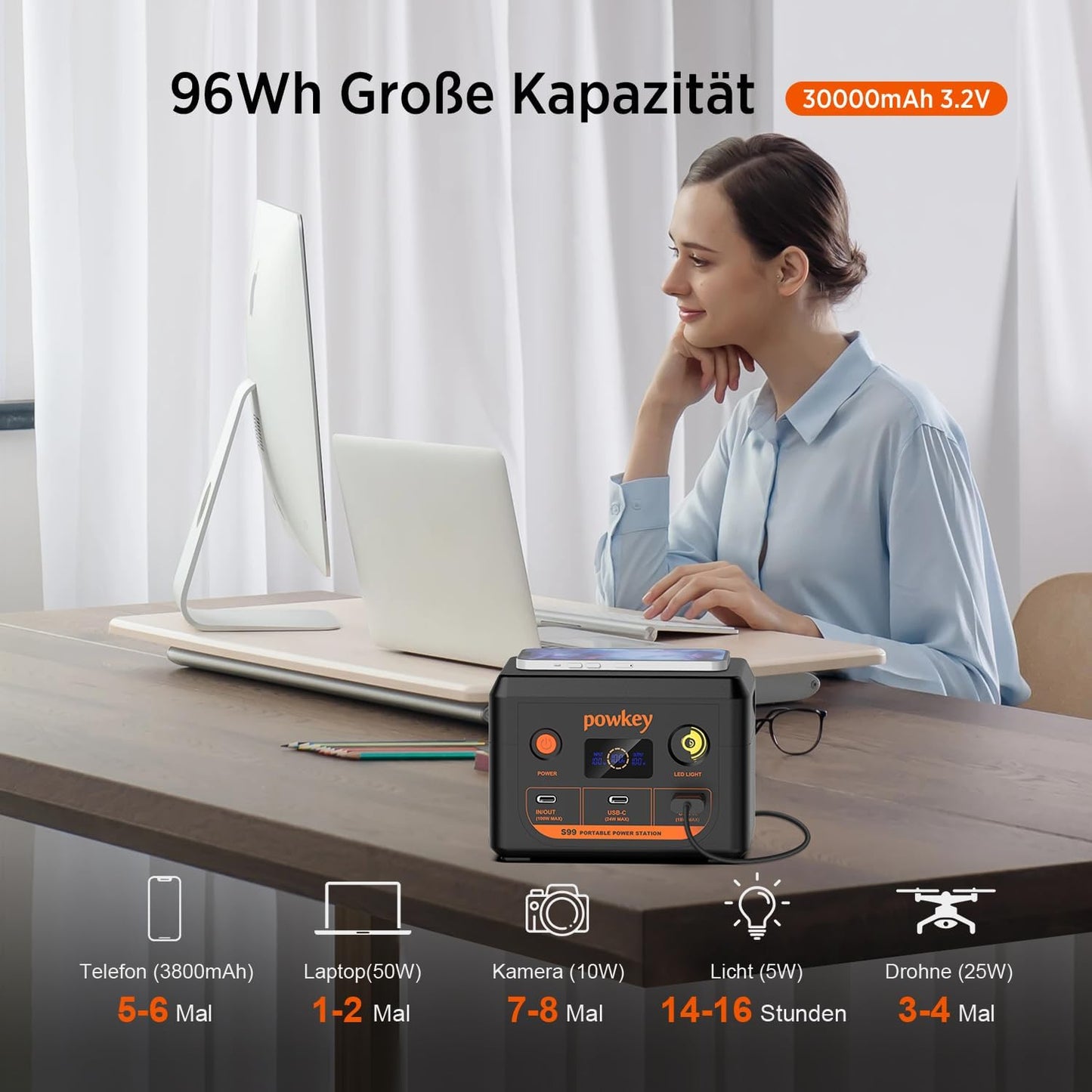 Powerstation 30000 mAh, S99