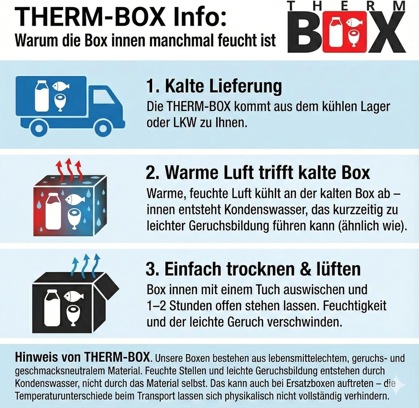 Styroporbox B80, Schwarz
