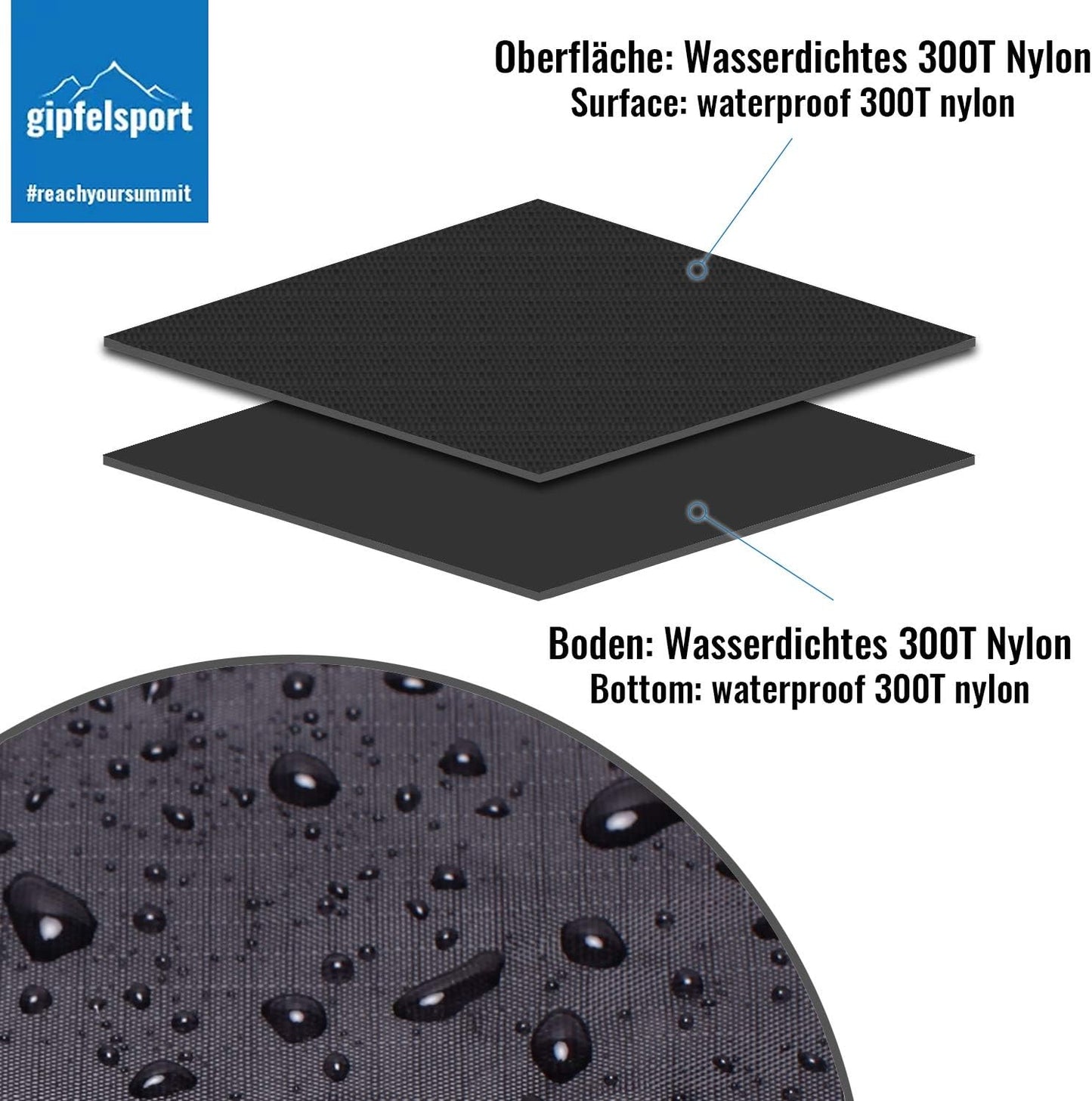 Outdoor-Picknickdecke, 200 x 140 cm, Schwarz