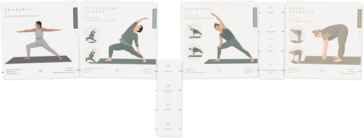 Yoga Karten Basis-Set
